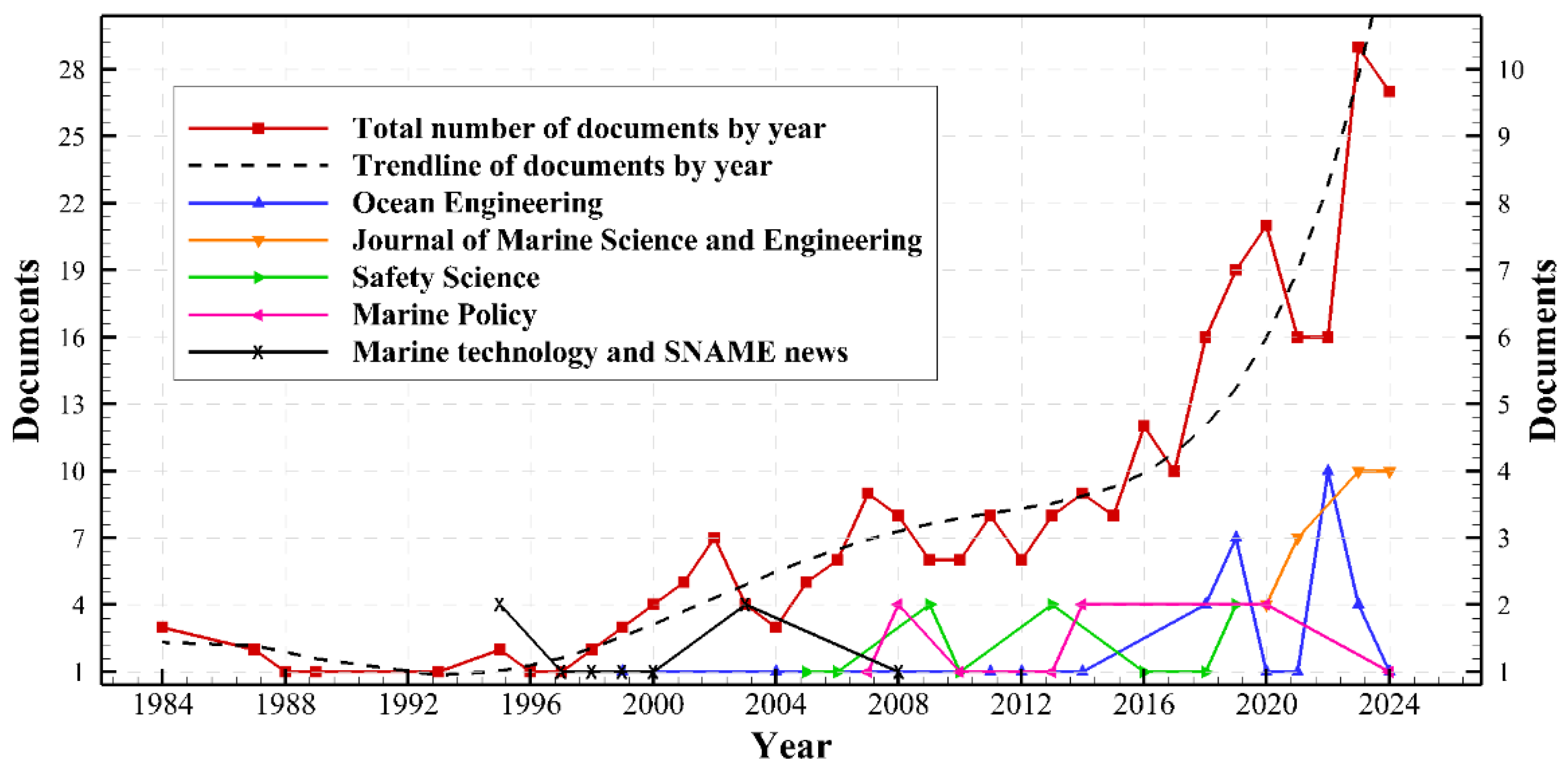 Applsci 14 10439 g002 Applsci 14 10439 g002