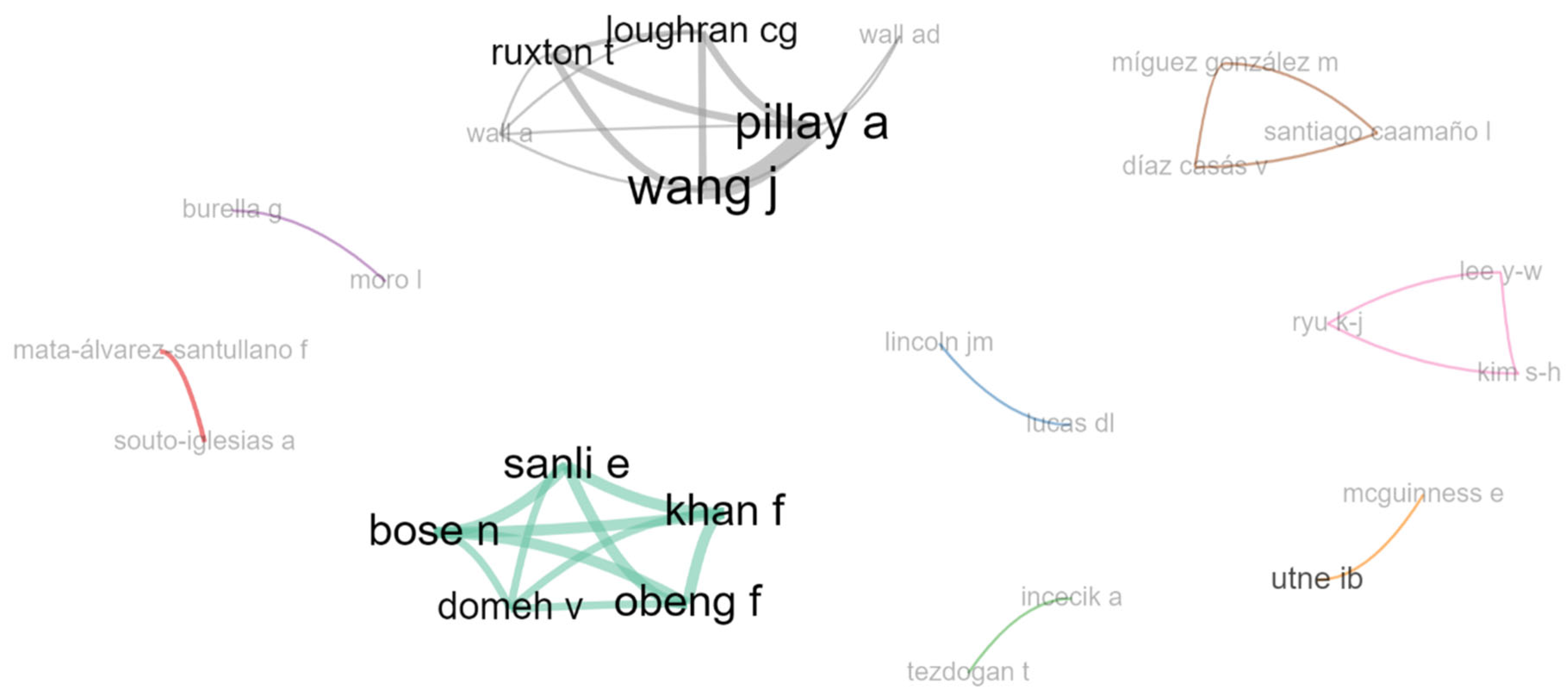 Applsci 14 10439 g006 Applsci 14 10439 g006