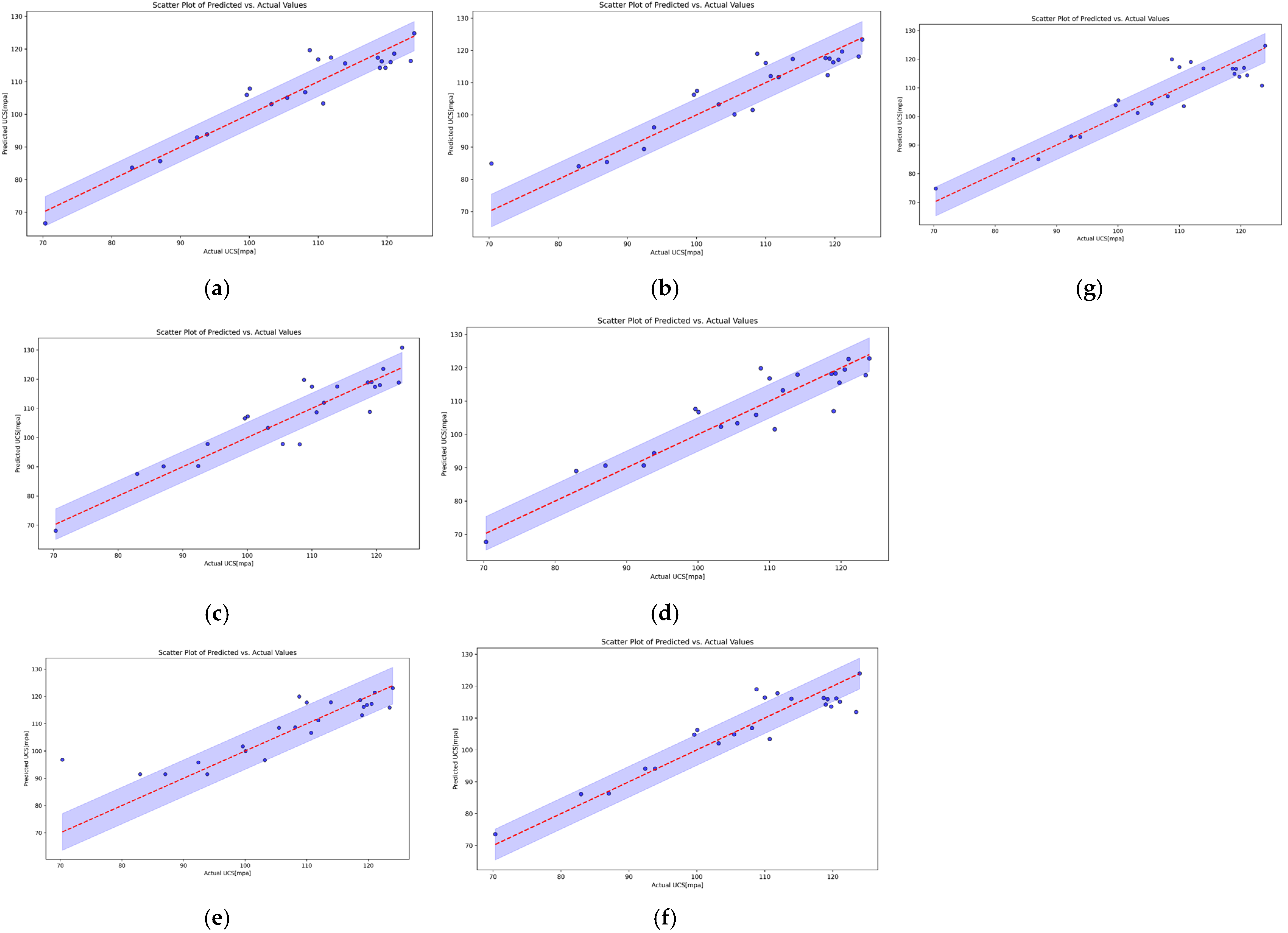 Applsci 14 10441 g005