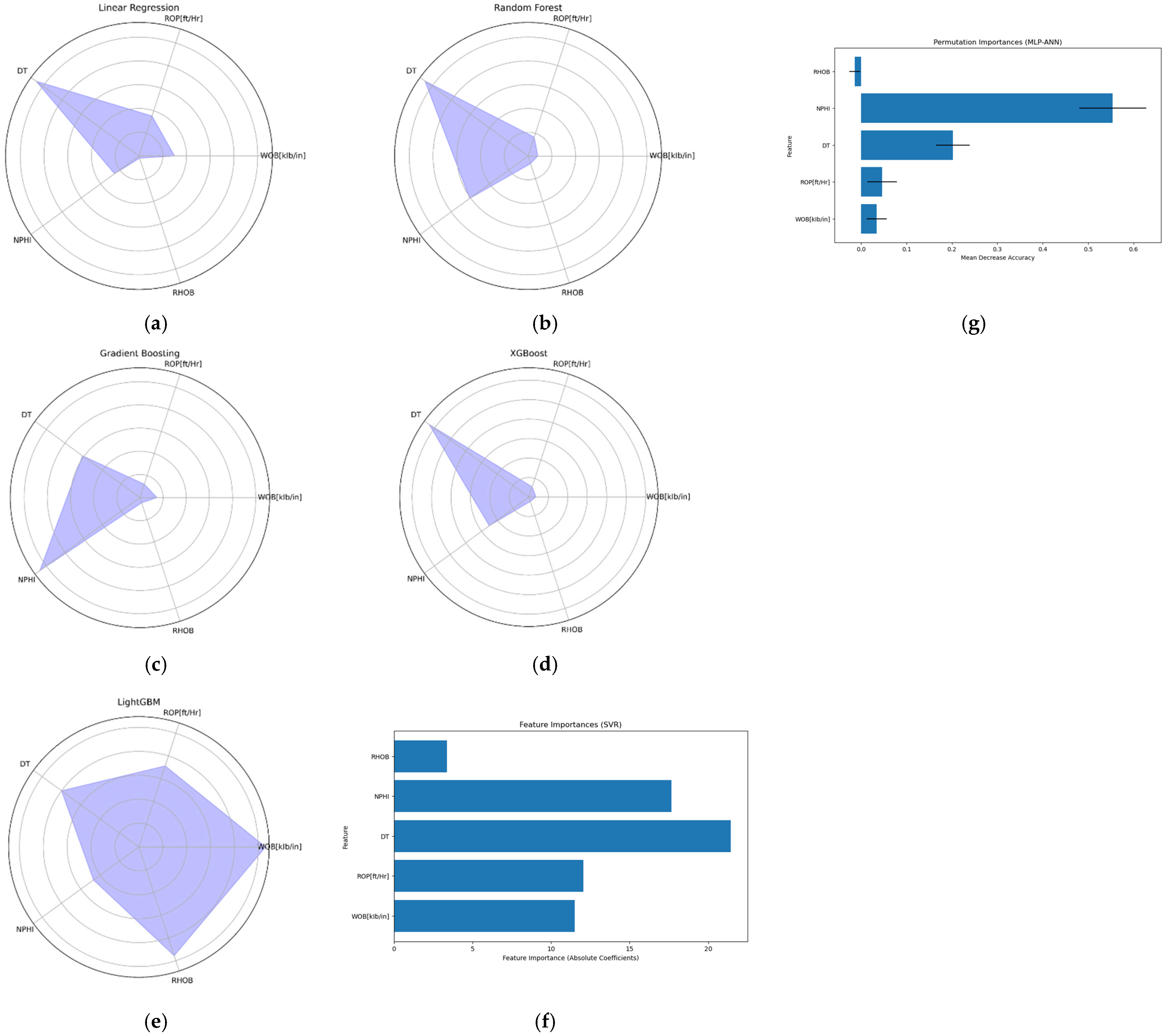 Applsci 14 10441 g006