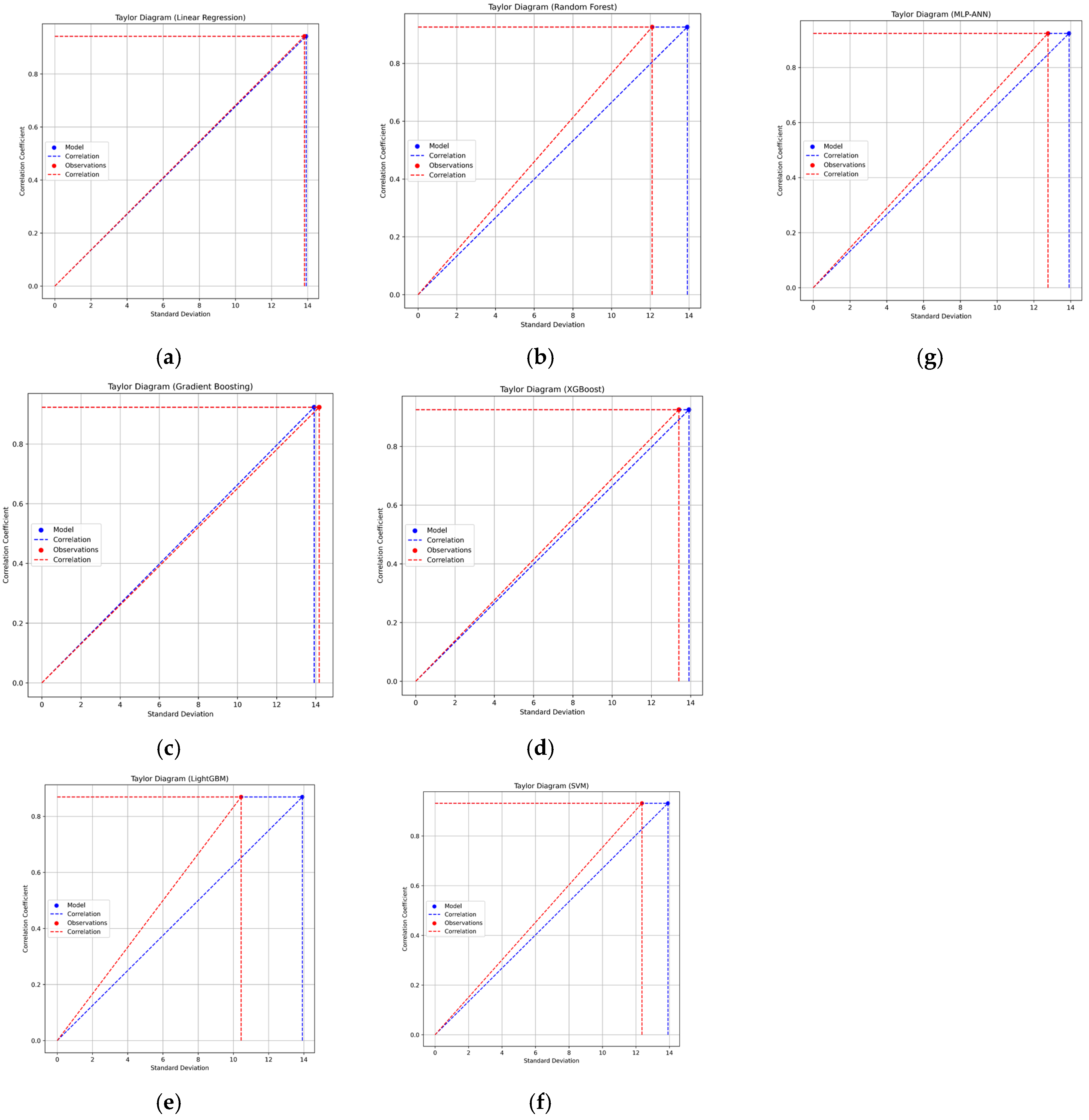 Applsci 14 10441 g007