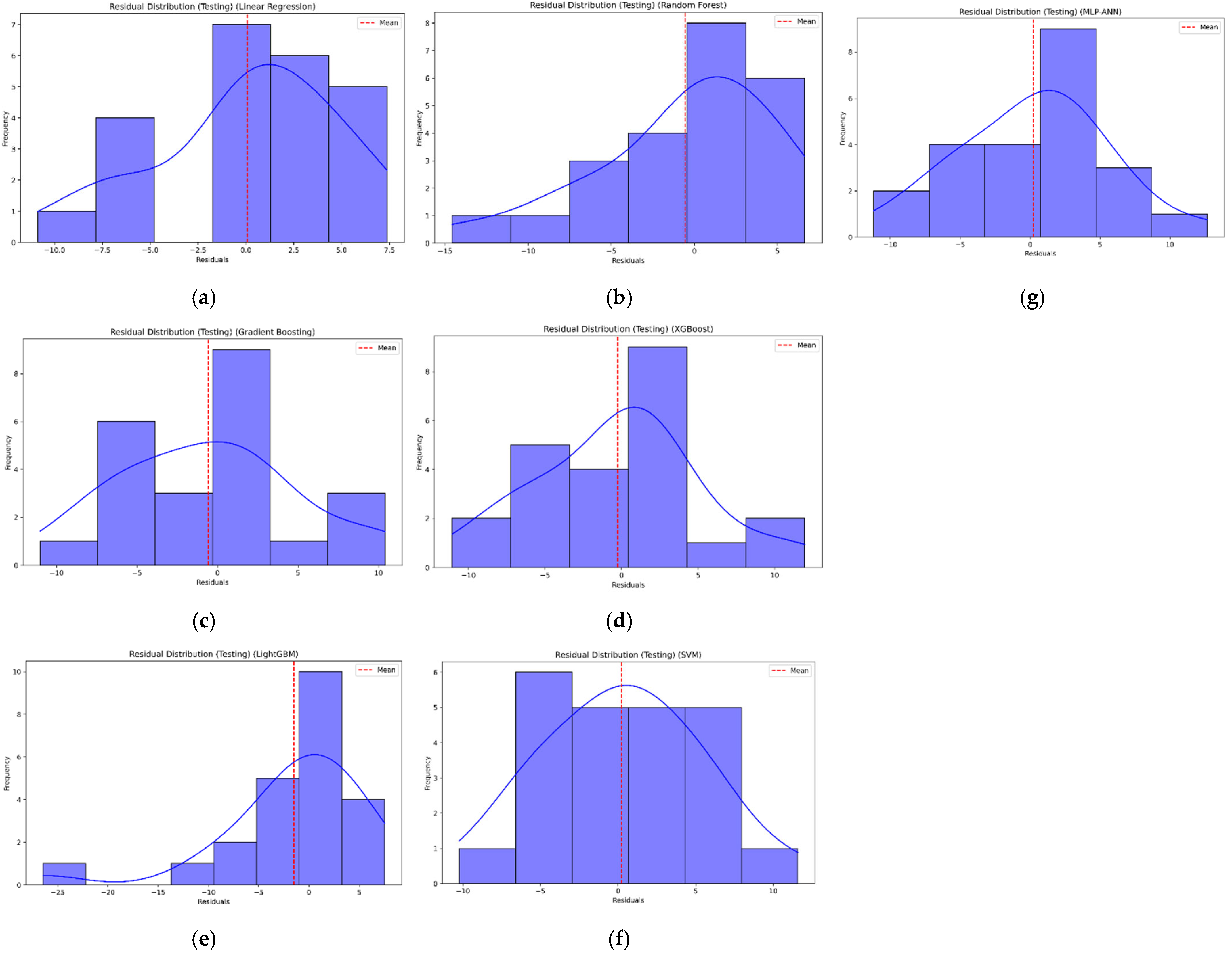 Applsci 14 10441 g008