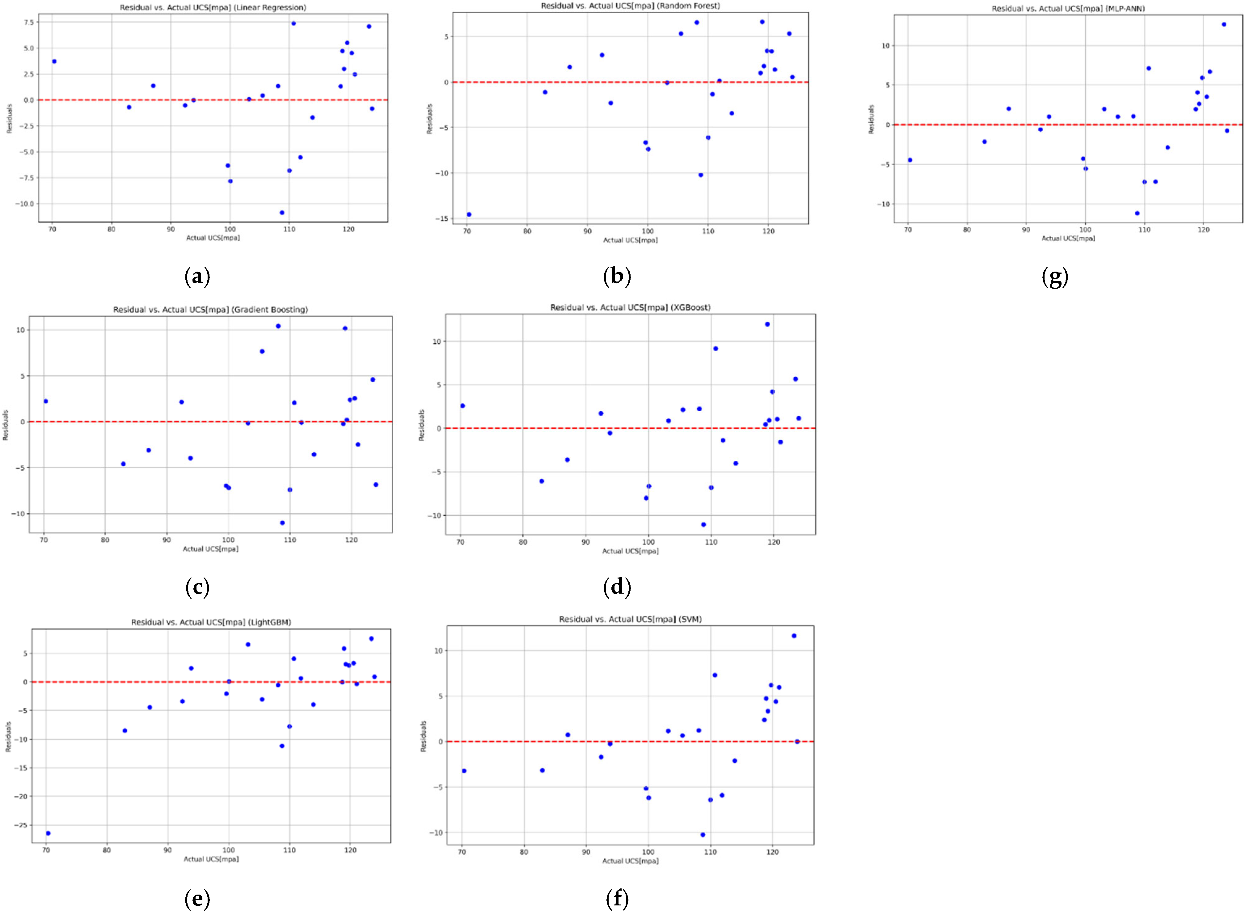Applsci 14 10441 g009