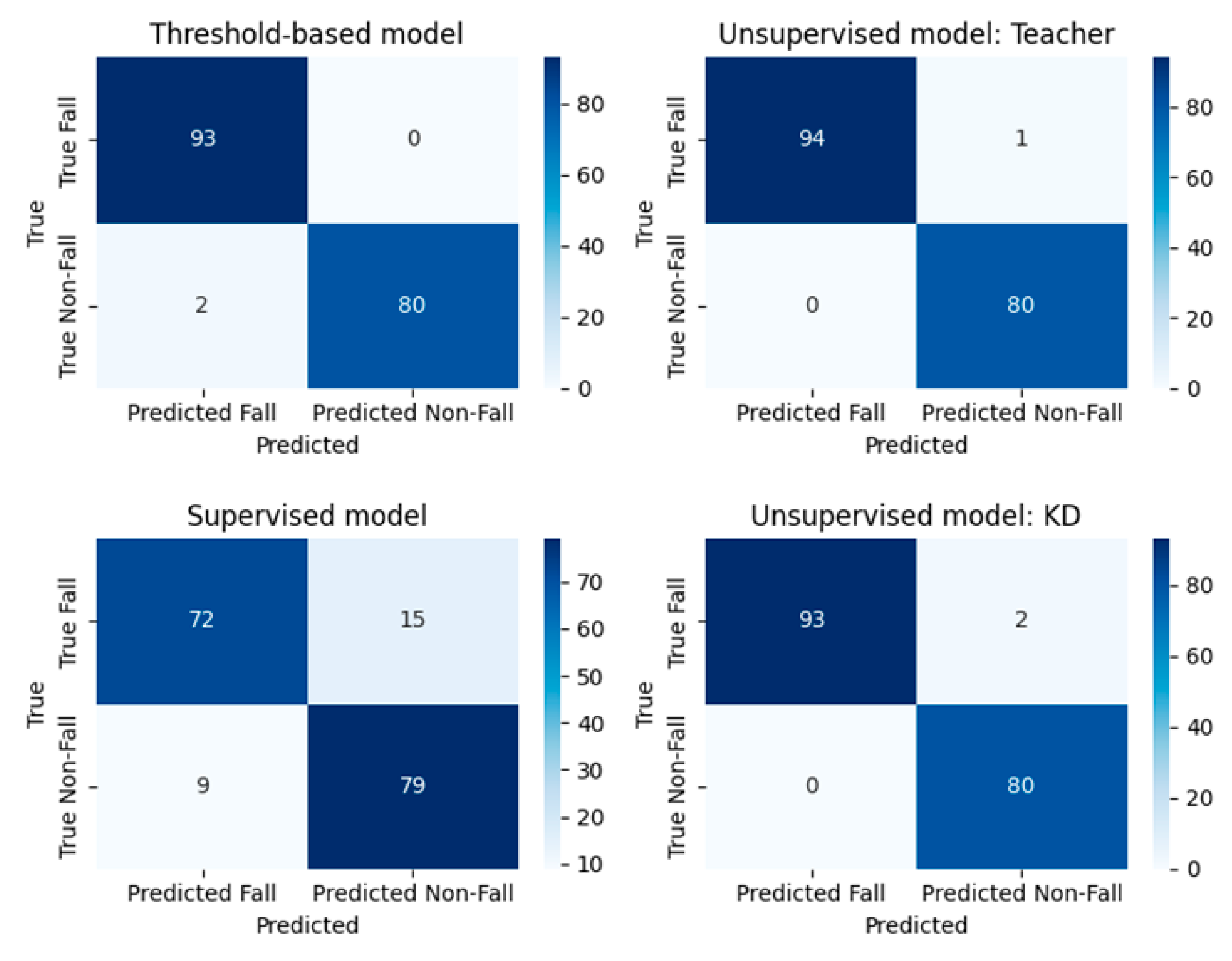 Applsci 14 10443 g005