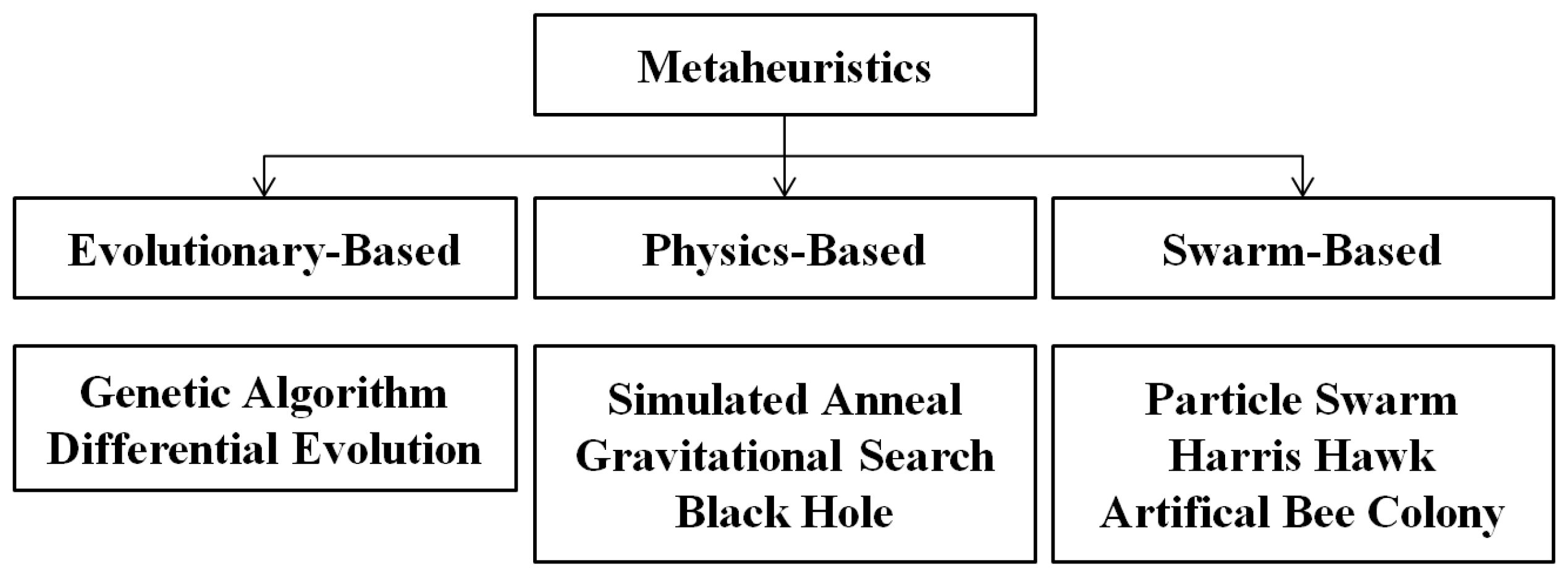 Applsci 14 10445 g005