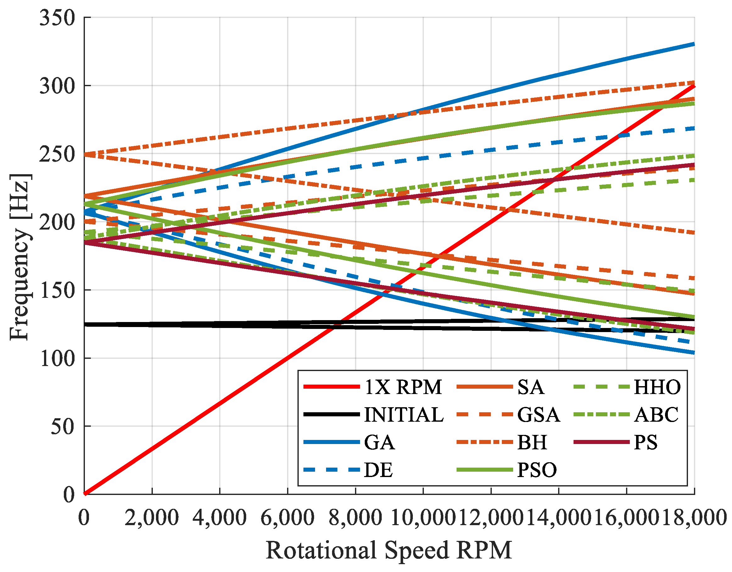 Applsci 14 10445 g007
