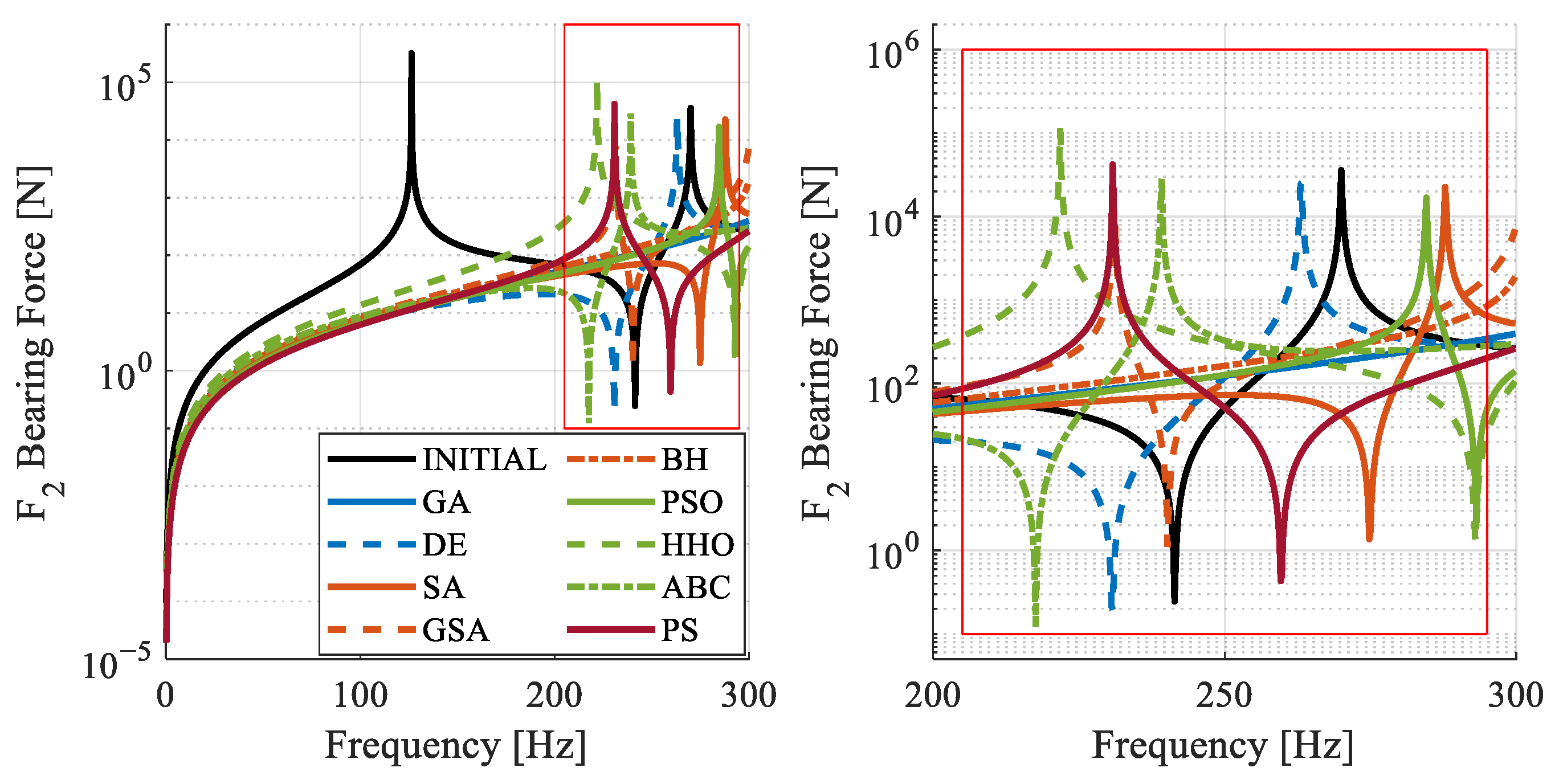 Applsci 14 10445 g010