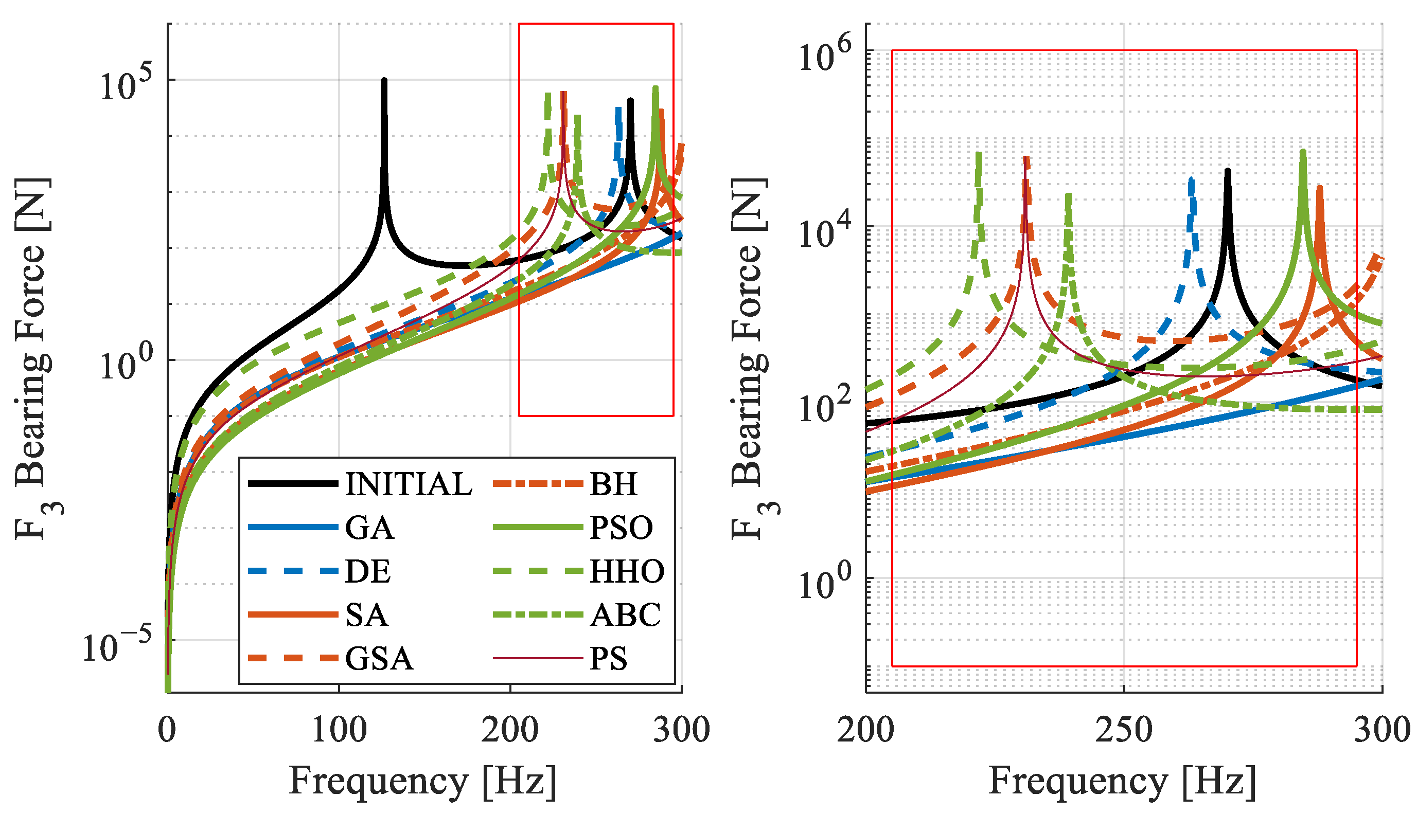 Applsci 14 10445 g011