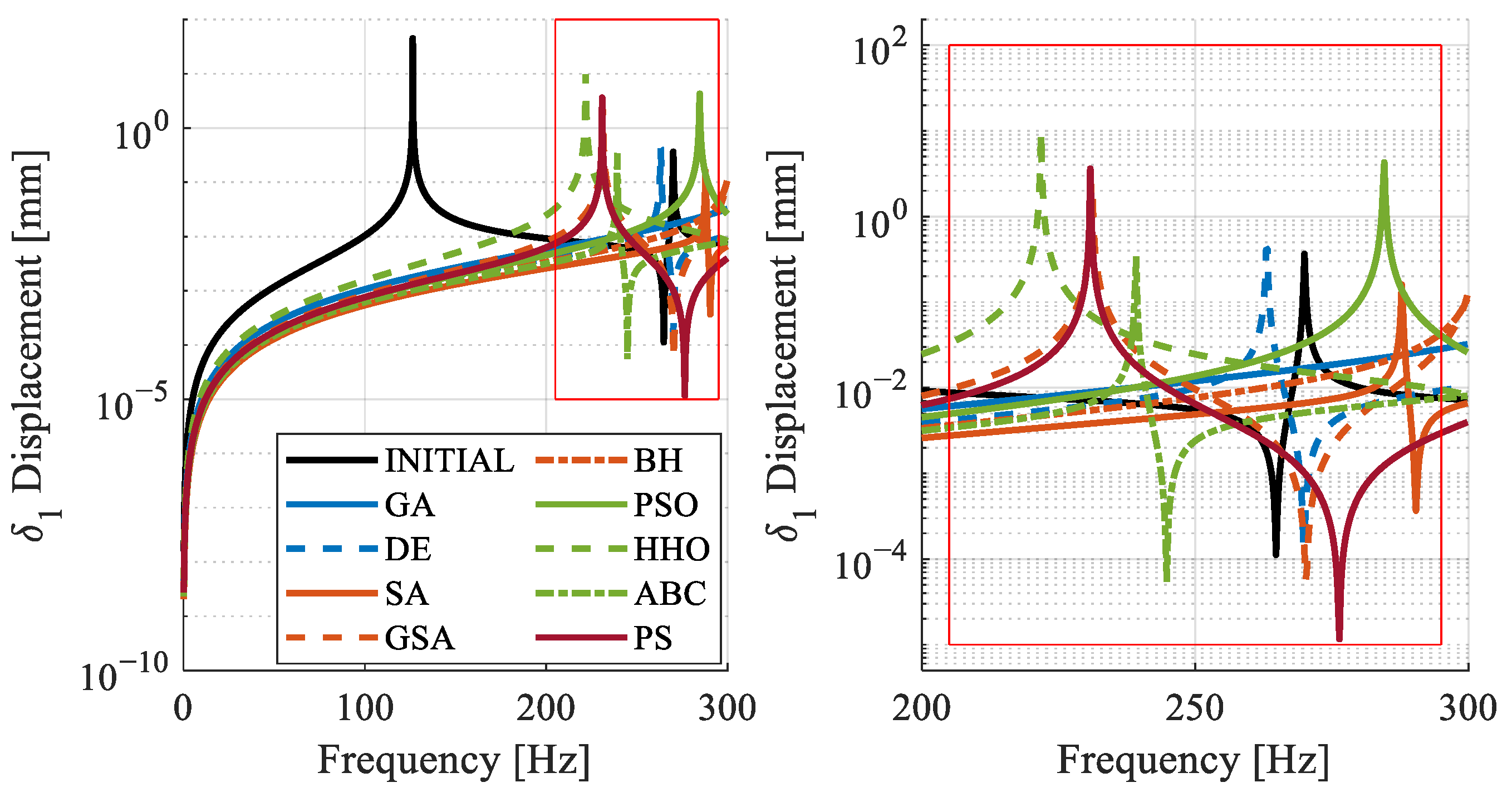 Applsci 14 10445 g012