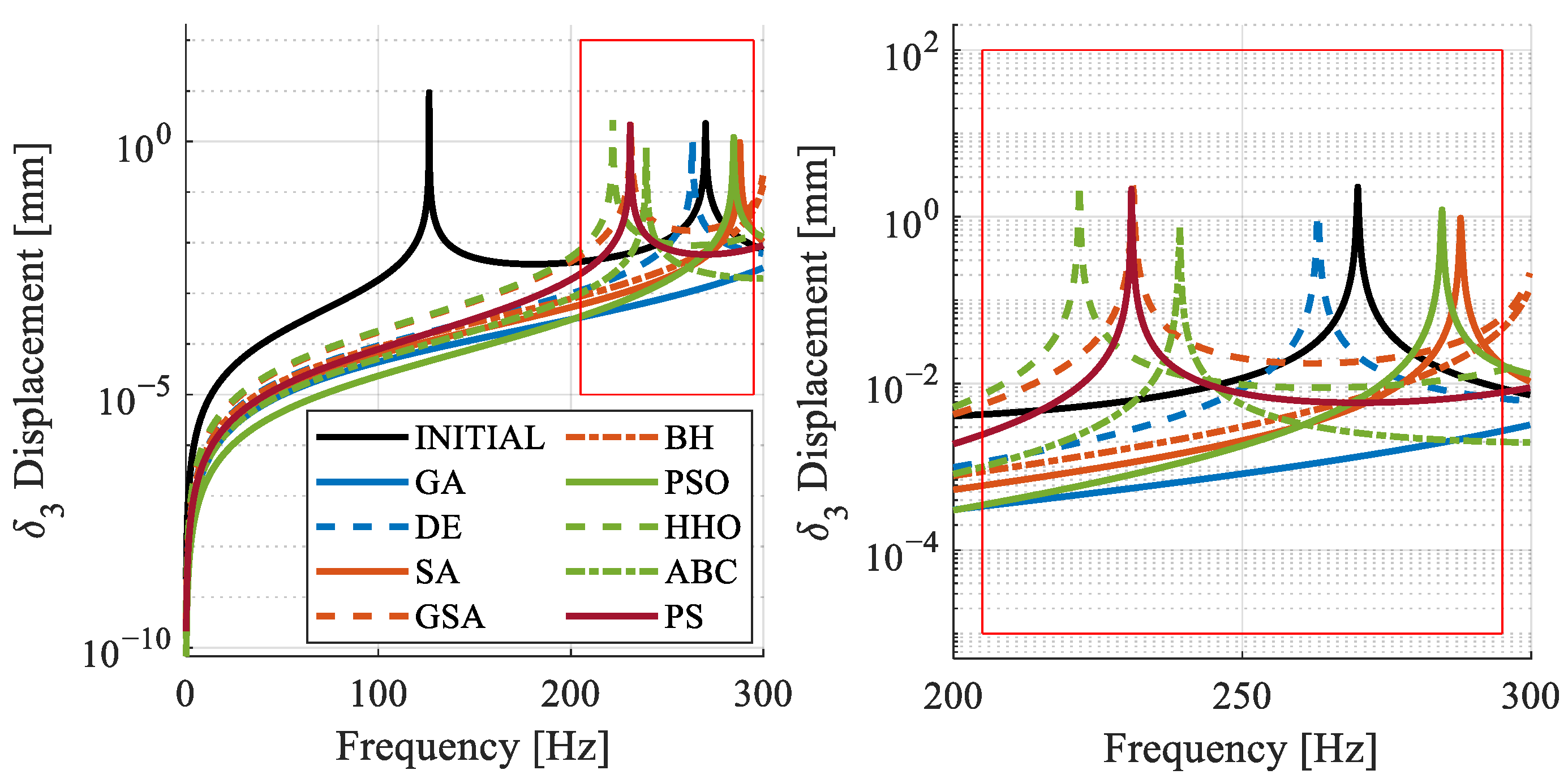 Applsci 14 10445 g014