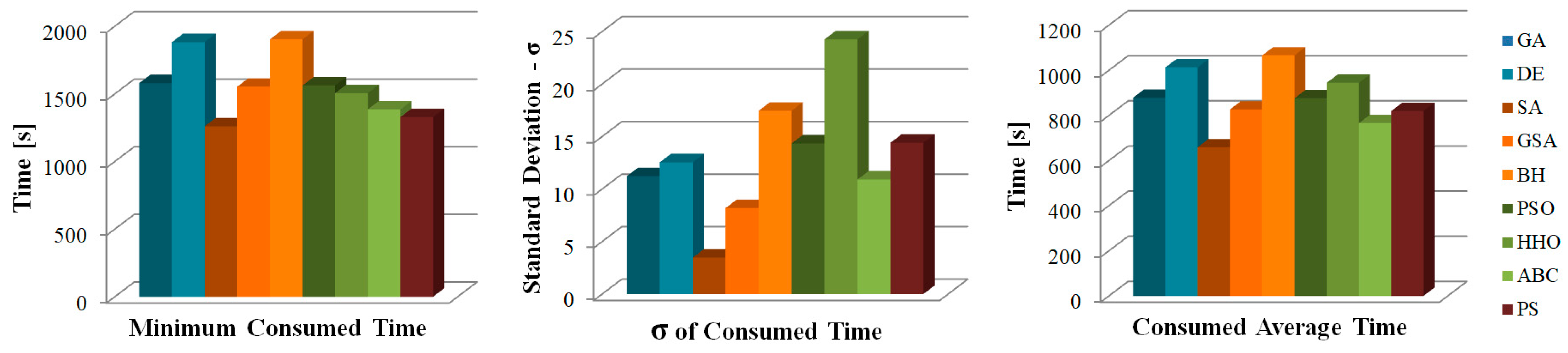 Applsci 14 10445 g015