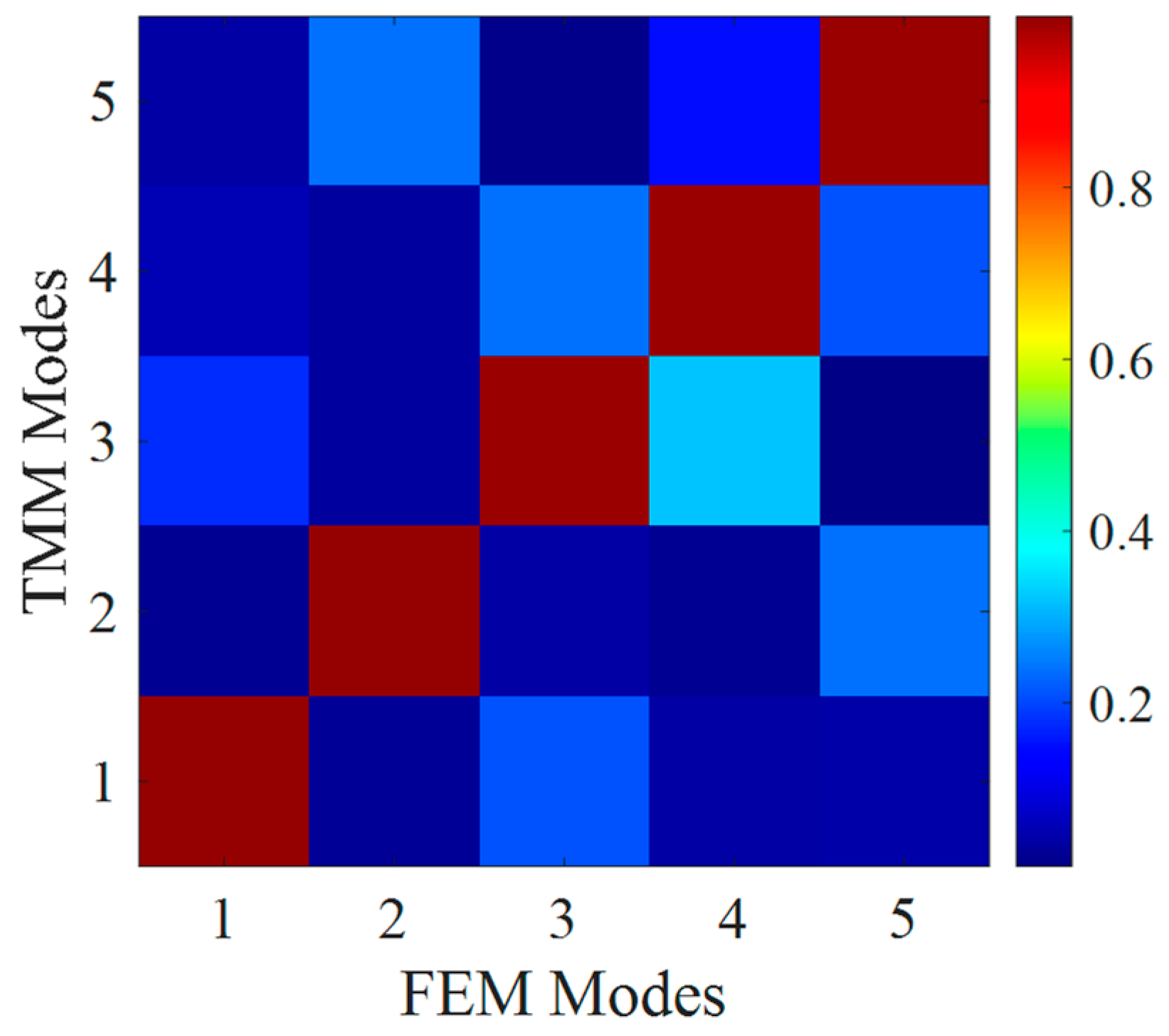 Applsci 14 10445 g018