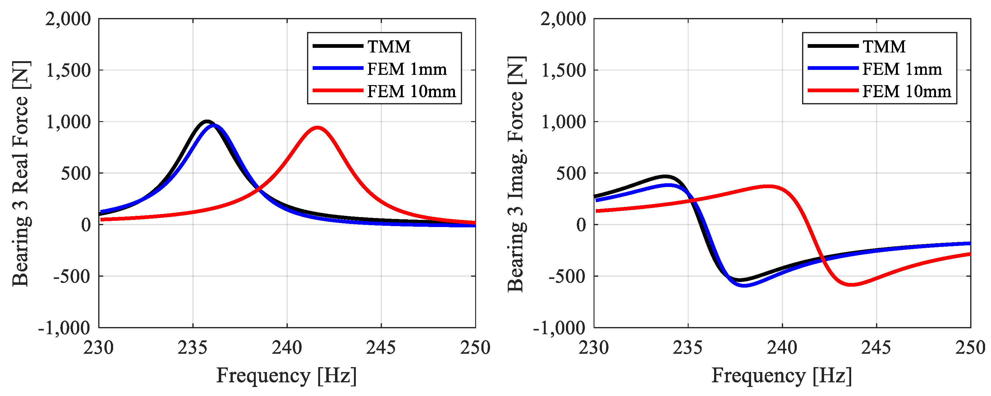 Applsci 14 10445 g019