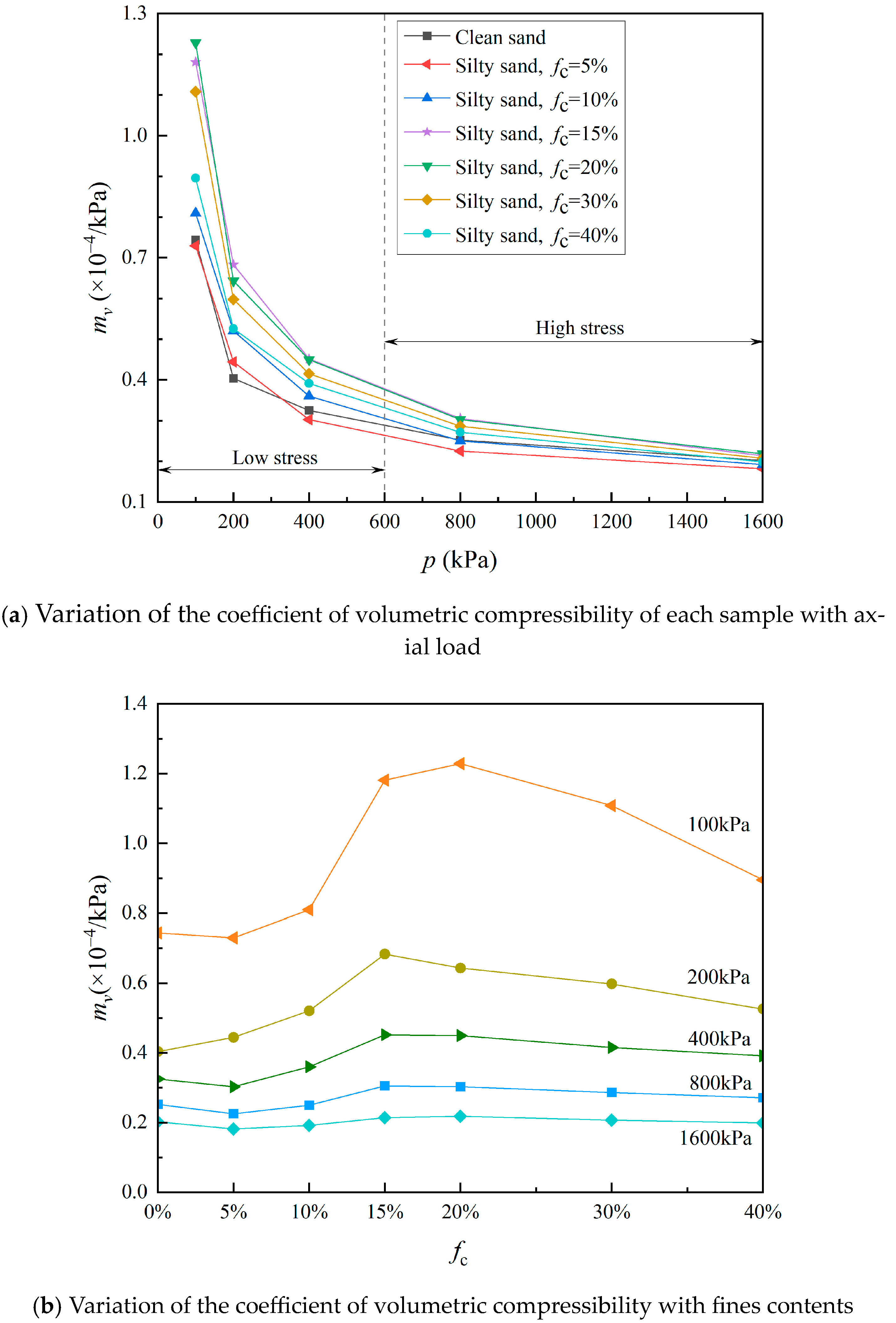 Applsci 14 10457 g007