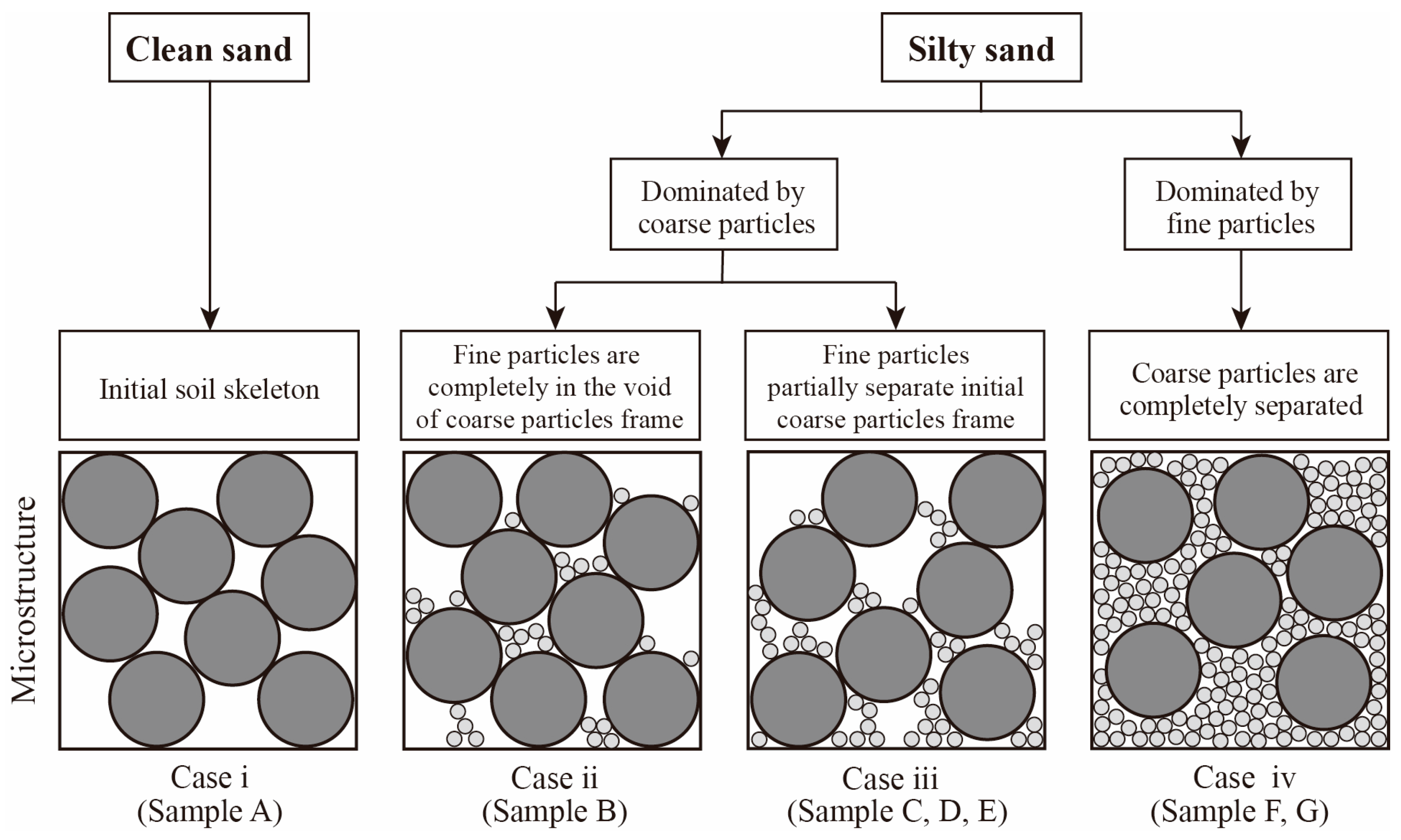 Applsci 14 10457 g009