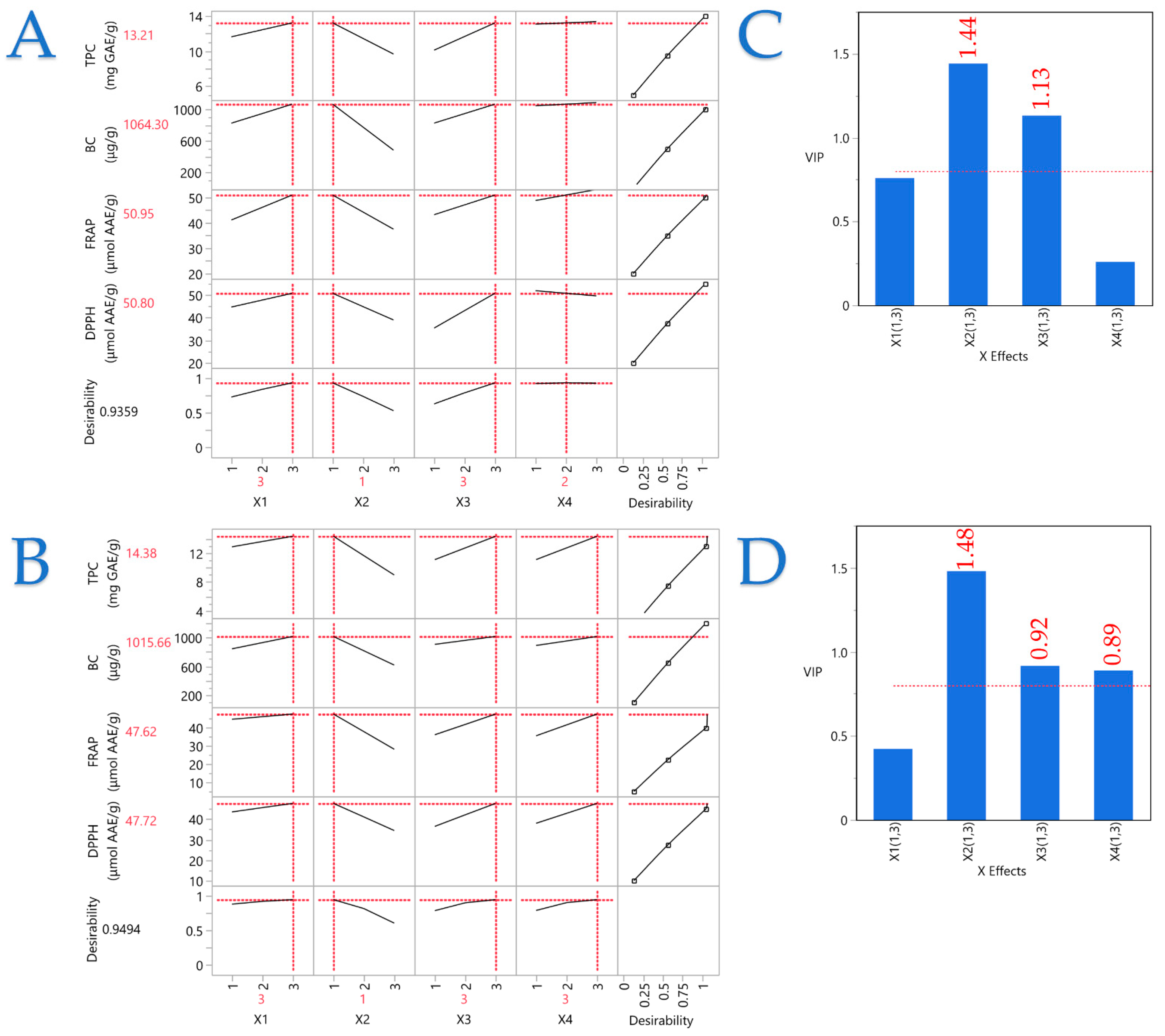 Applsci 14 10460 g004