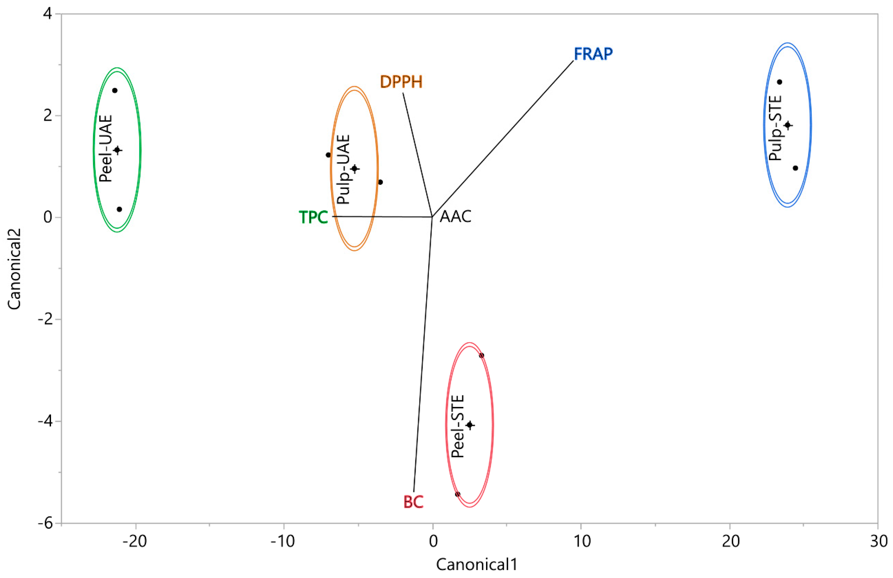 Applsci 14 10460 g005