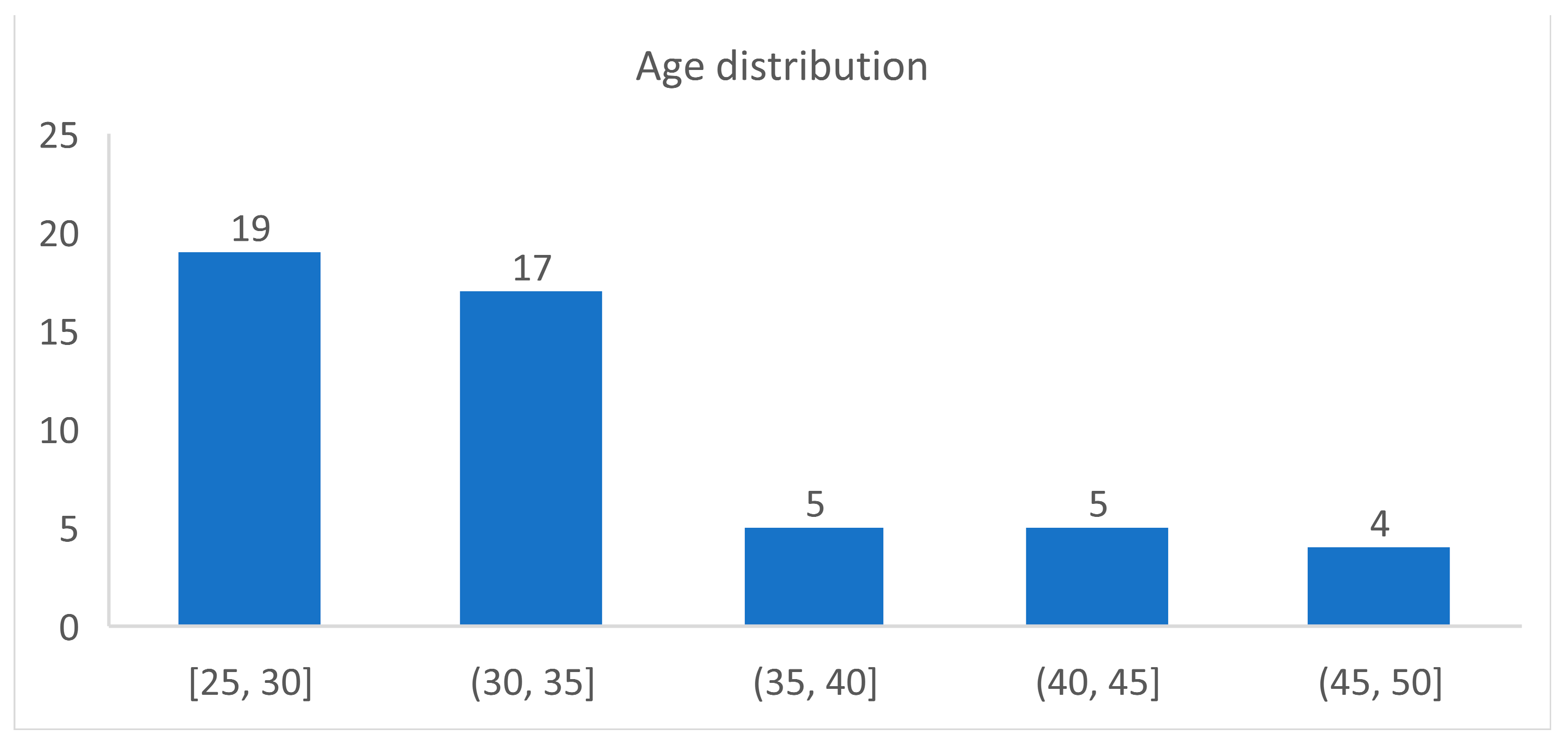 Applsci 14 10473 g002