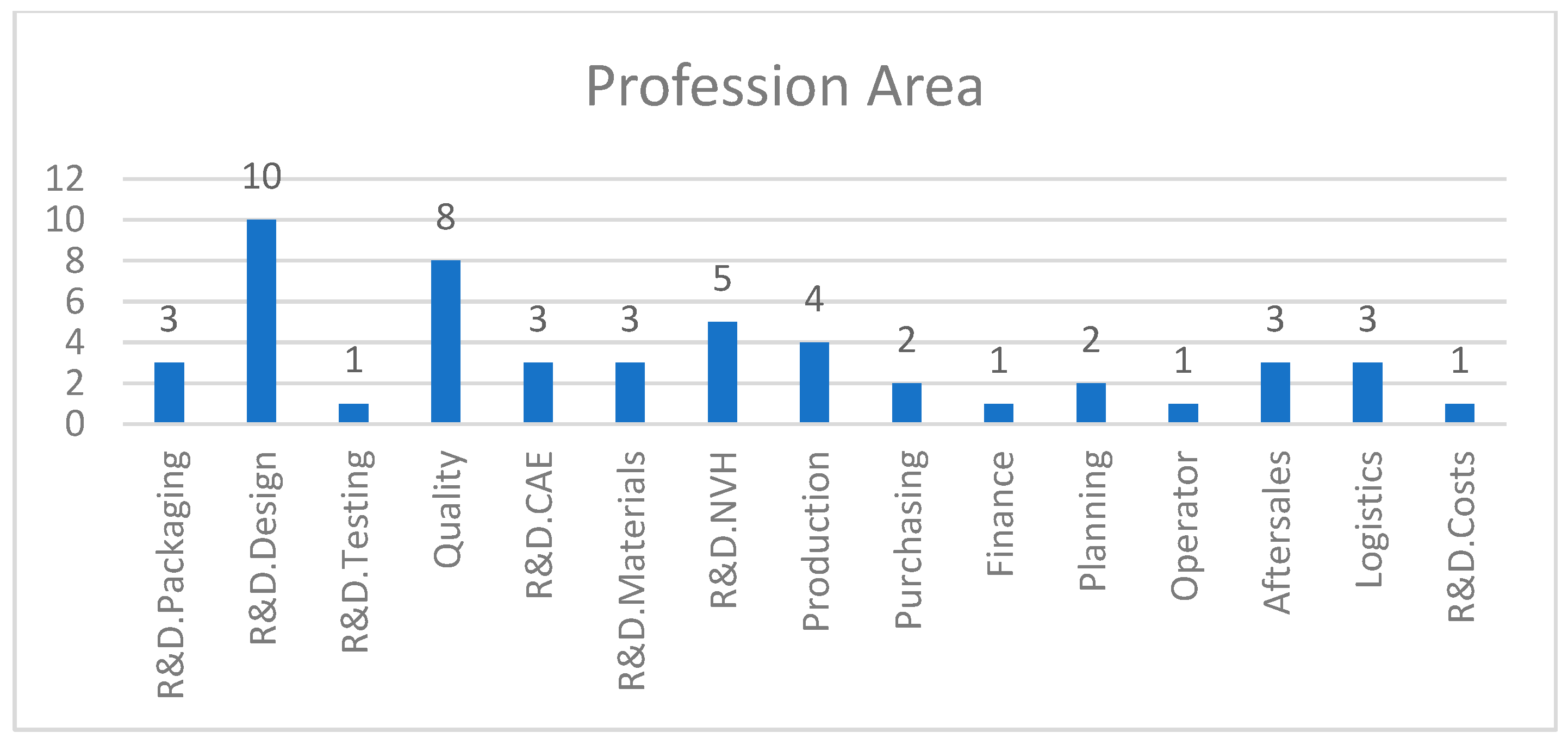 Applsci 14 10473 g004