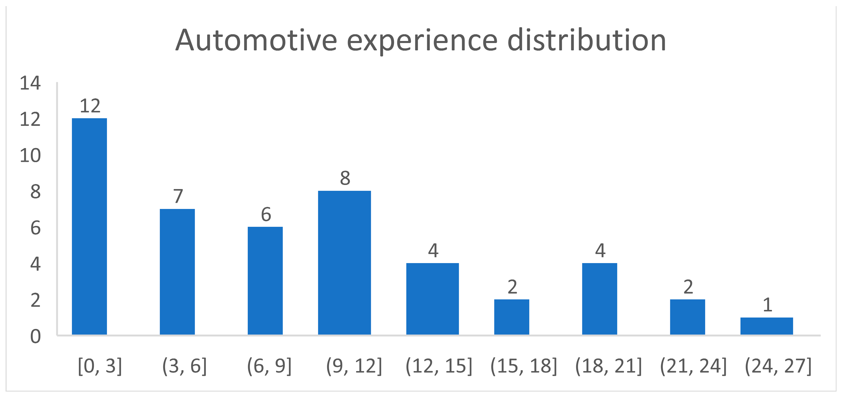 Applsci 14 10473 g005