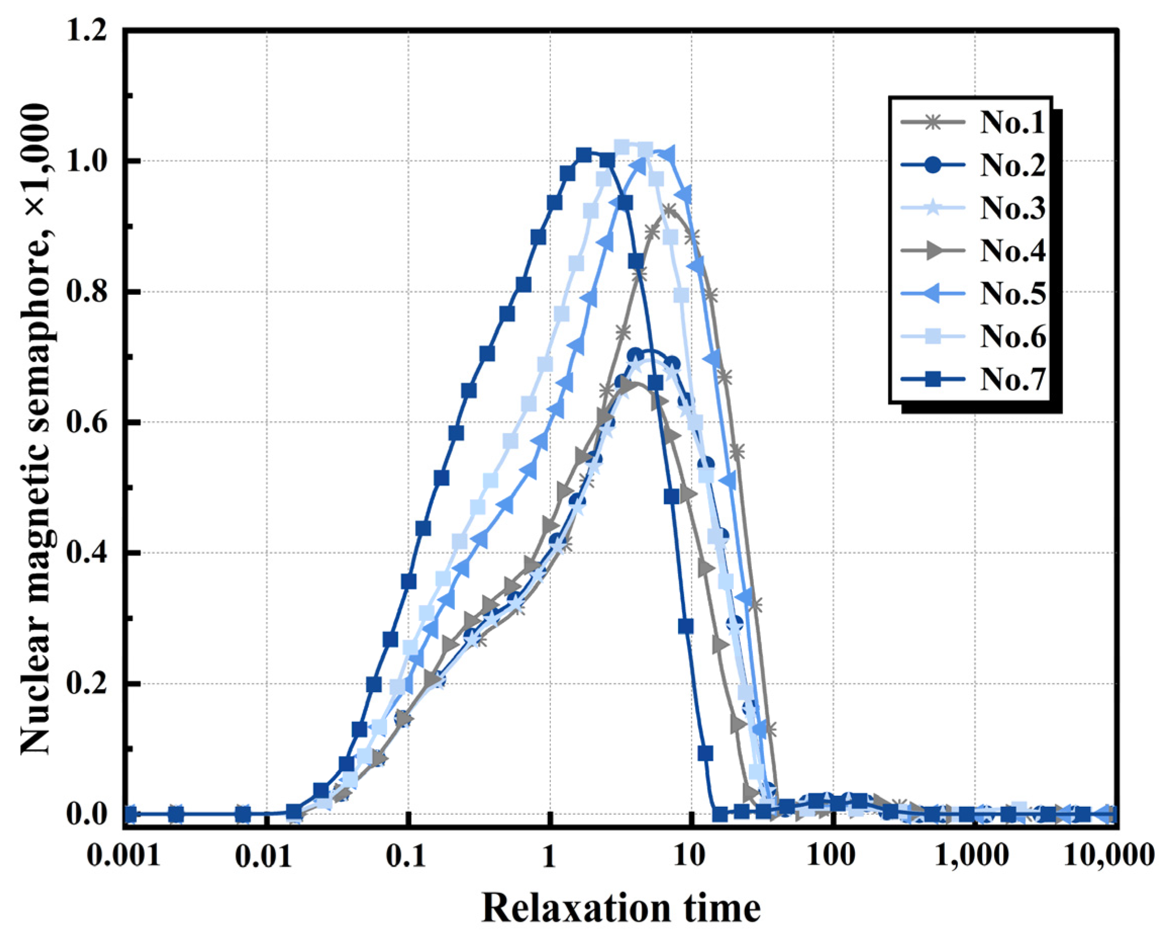 Applsci 14 10474 g013