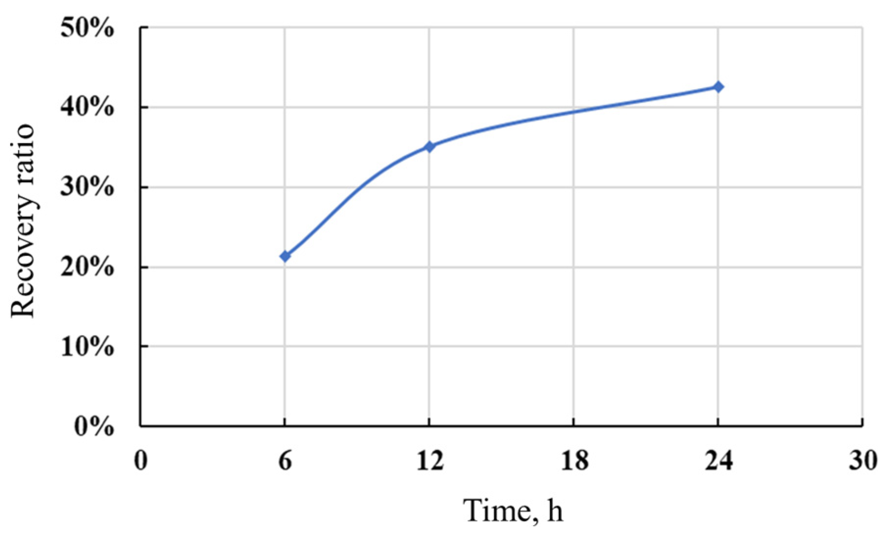 Applsci 14 10474 g016