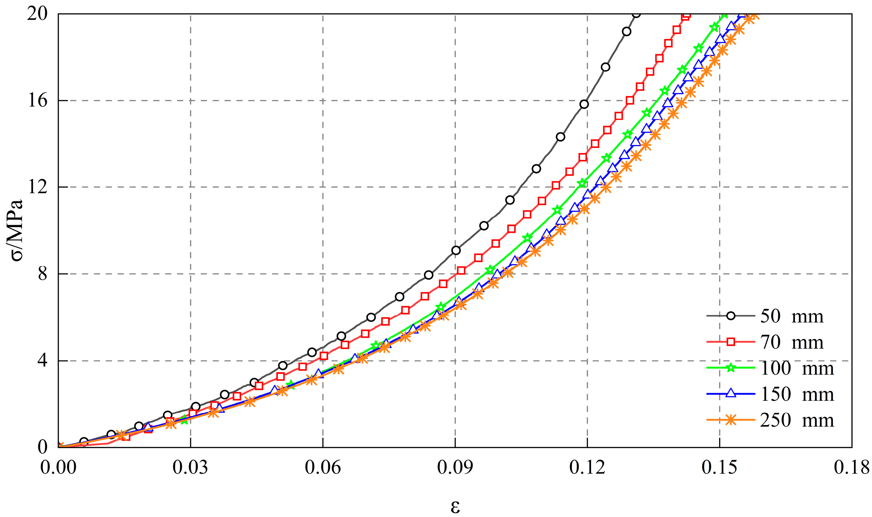Applsci 14 10475 g010