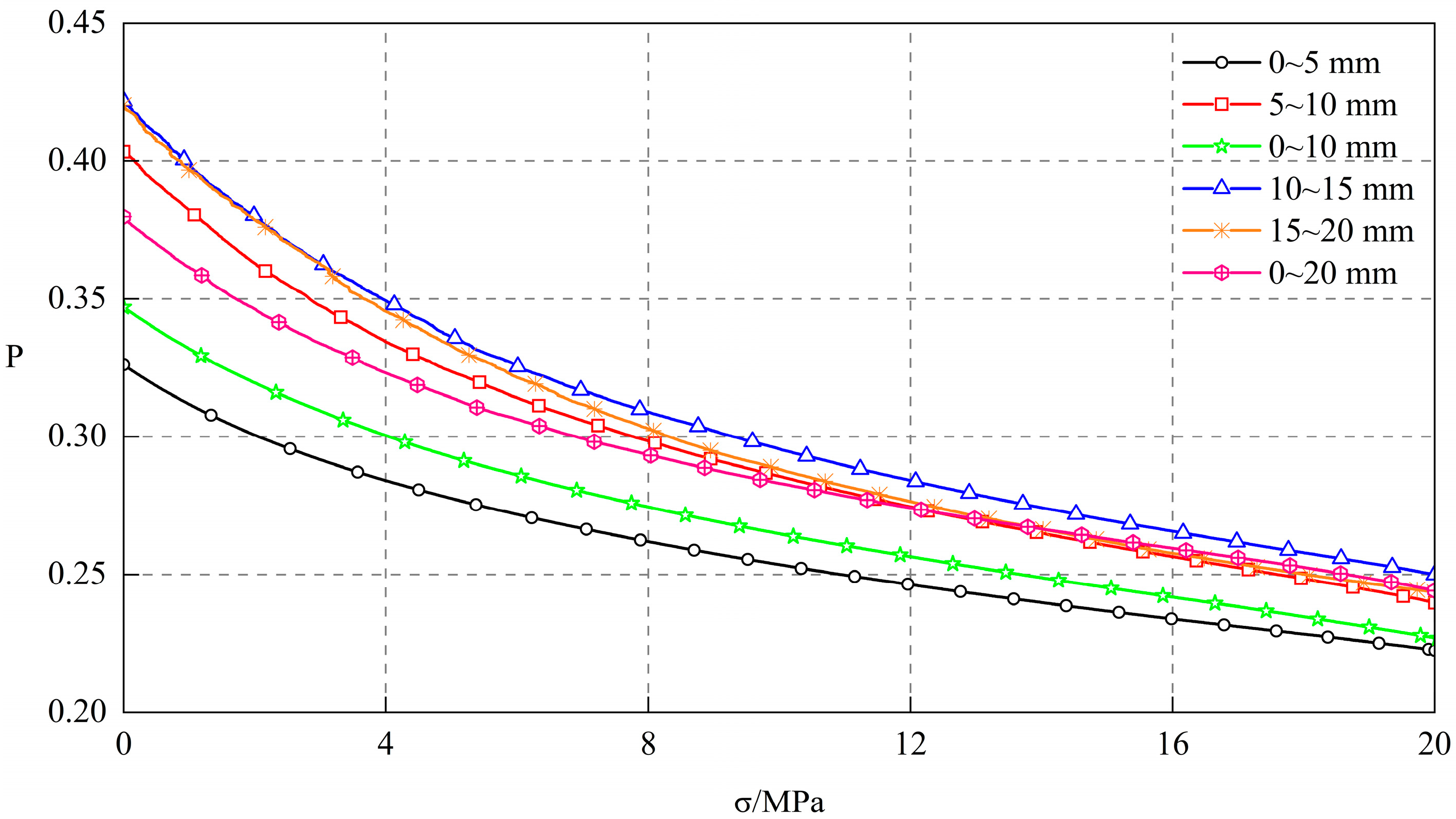 Applsci 14 10475 g011