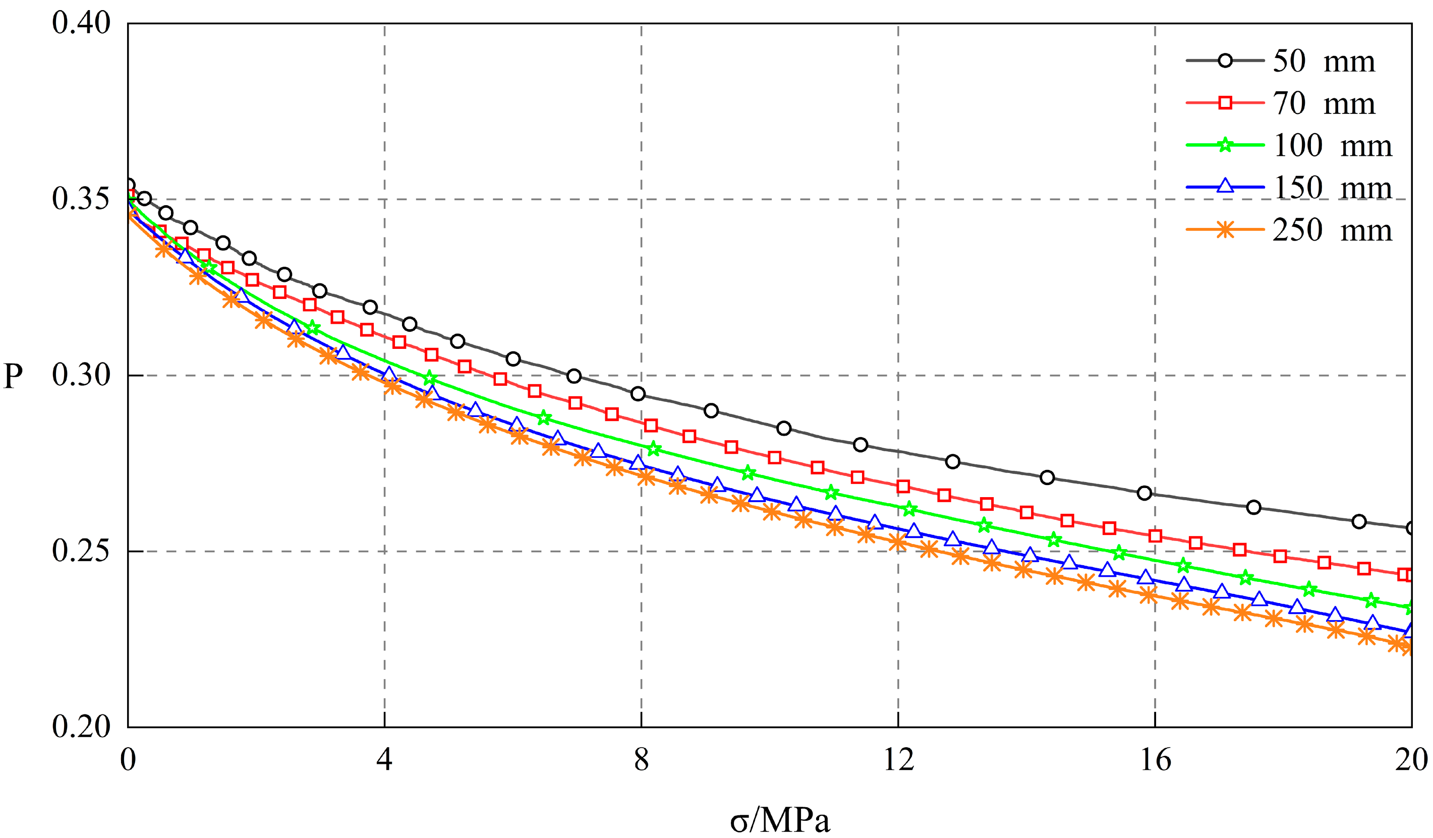 Applsci 14 10475 g012