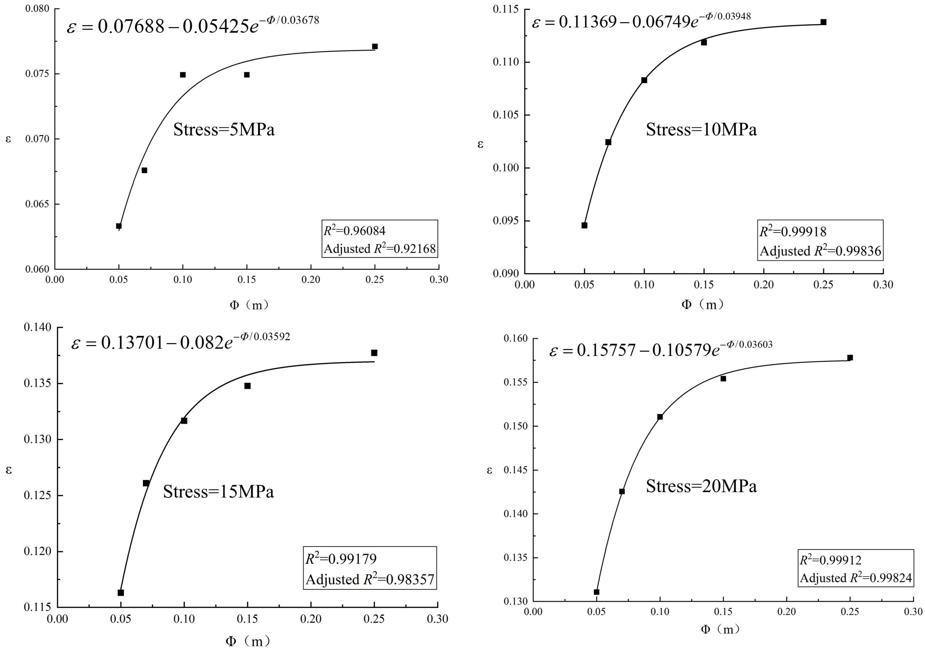 Applsci 14 10475 g013