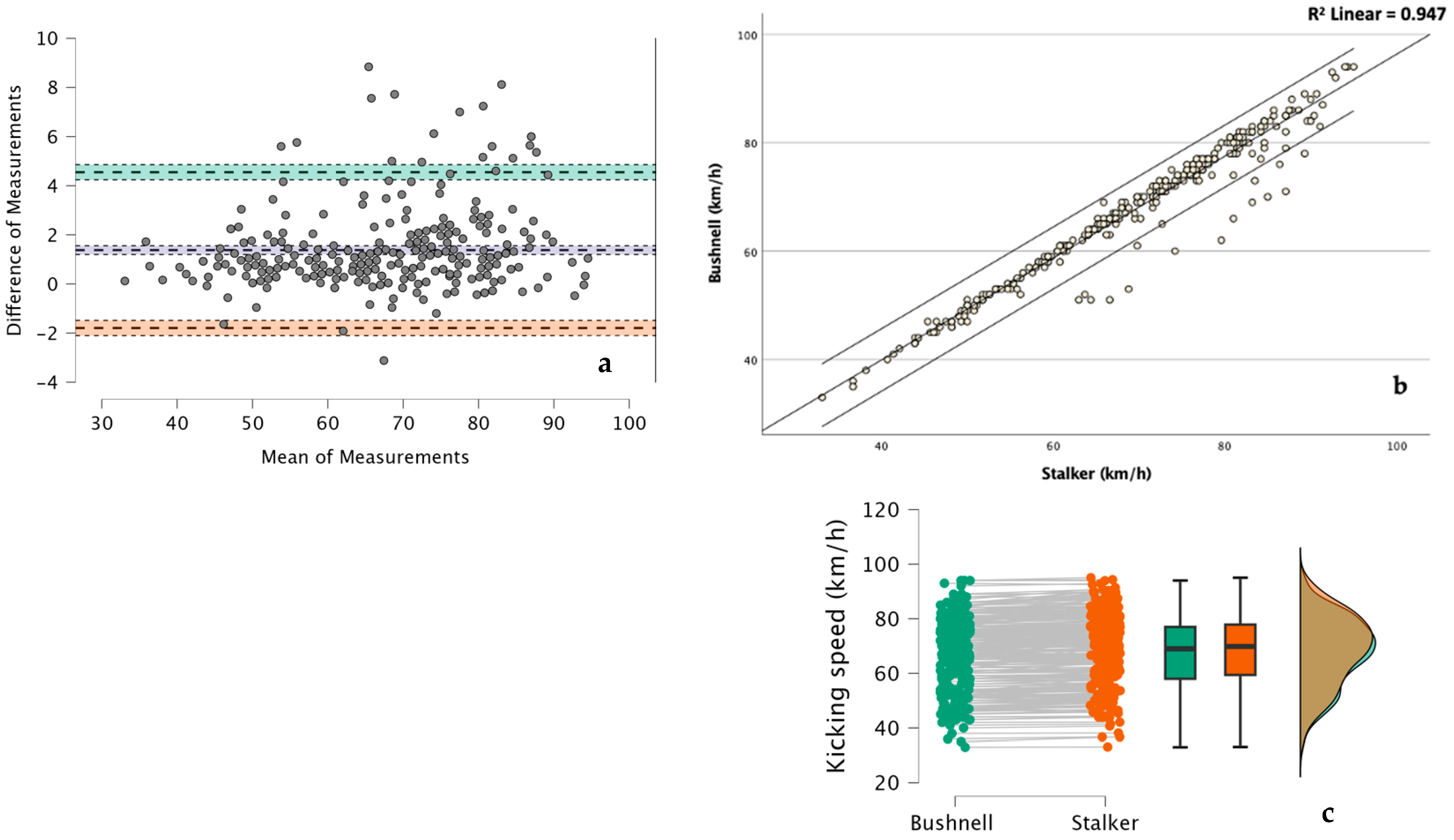 Applsci 14 10476 g003
