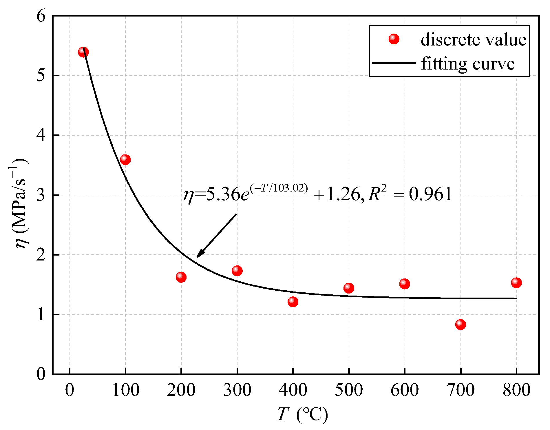 Applsci 14 10486 g006 Applsci 14 10486 g006