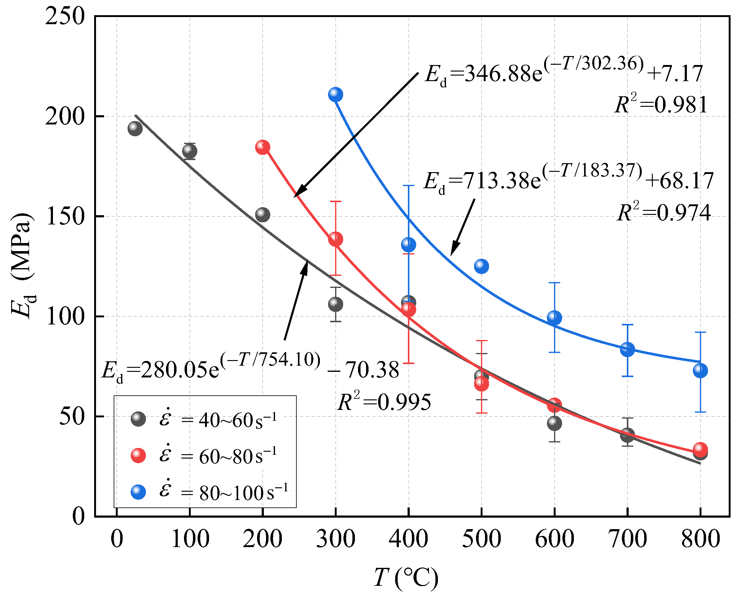 Applsci 14 10486 g008 Applsci 14 10486 g008