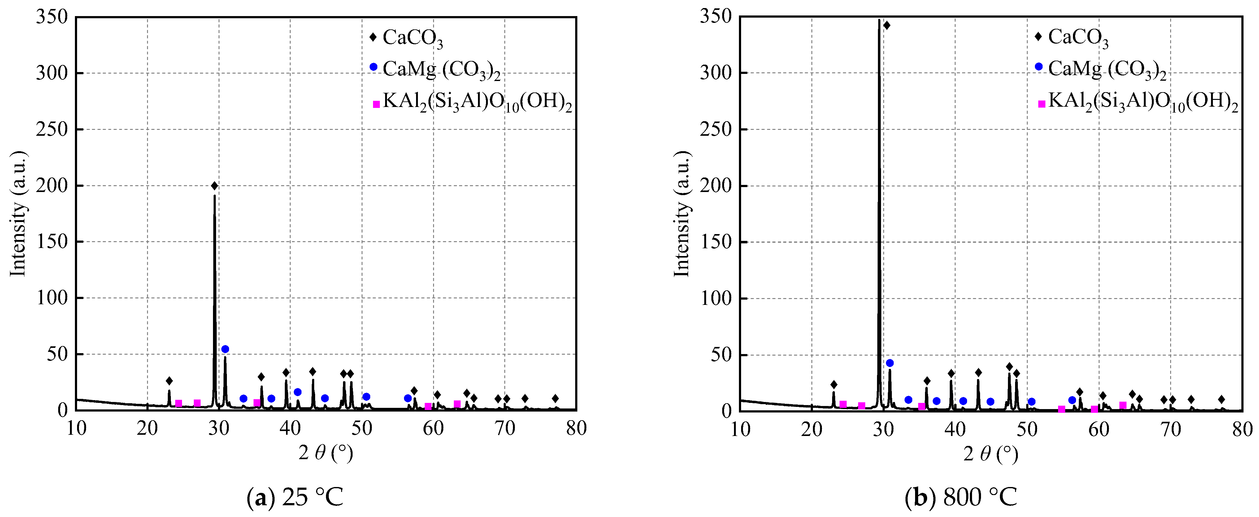 Applsci 14 10486 g011 Applsci 14 10486 g011