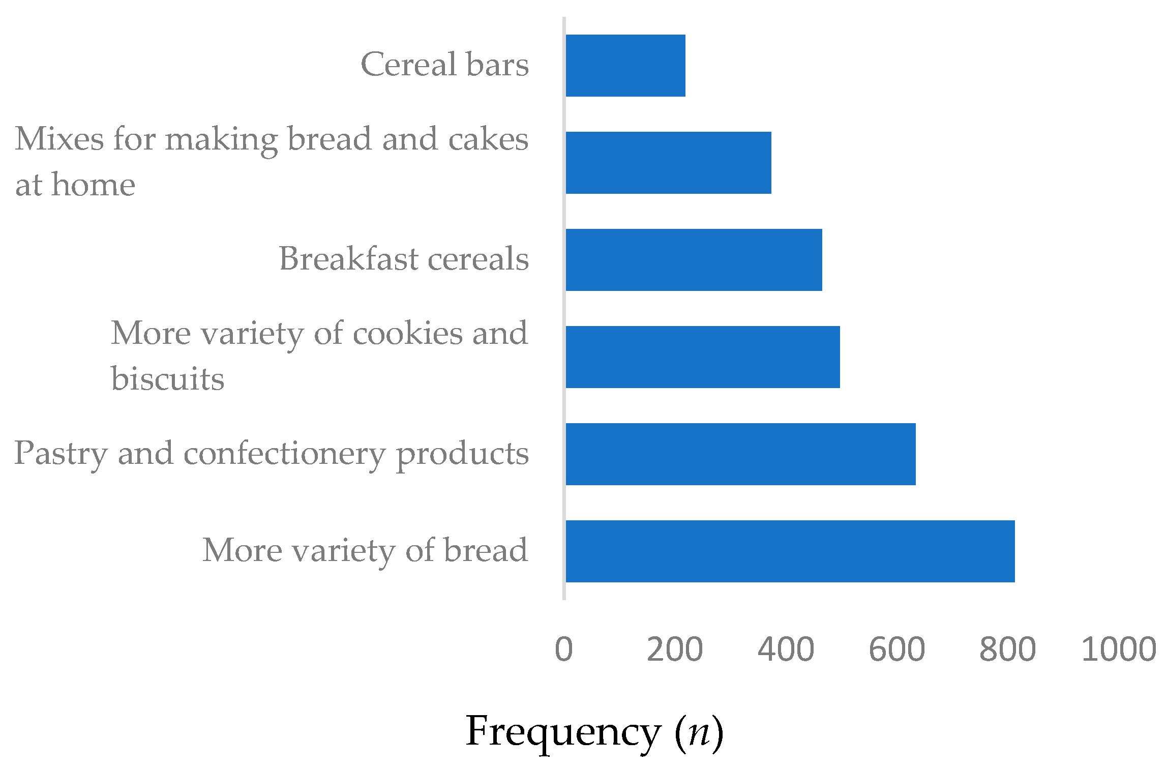 Applsci 14 10492 g001