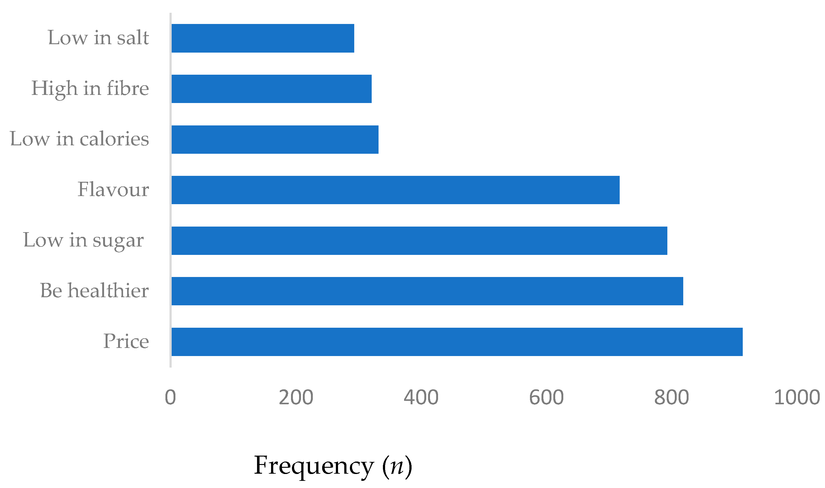 Applsci 14 10492 g003