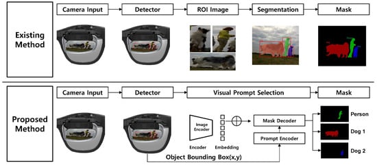 Applsci 14 10502 g004