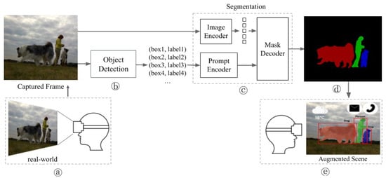 Applsci 14 10502 g005