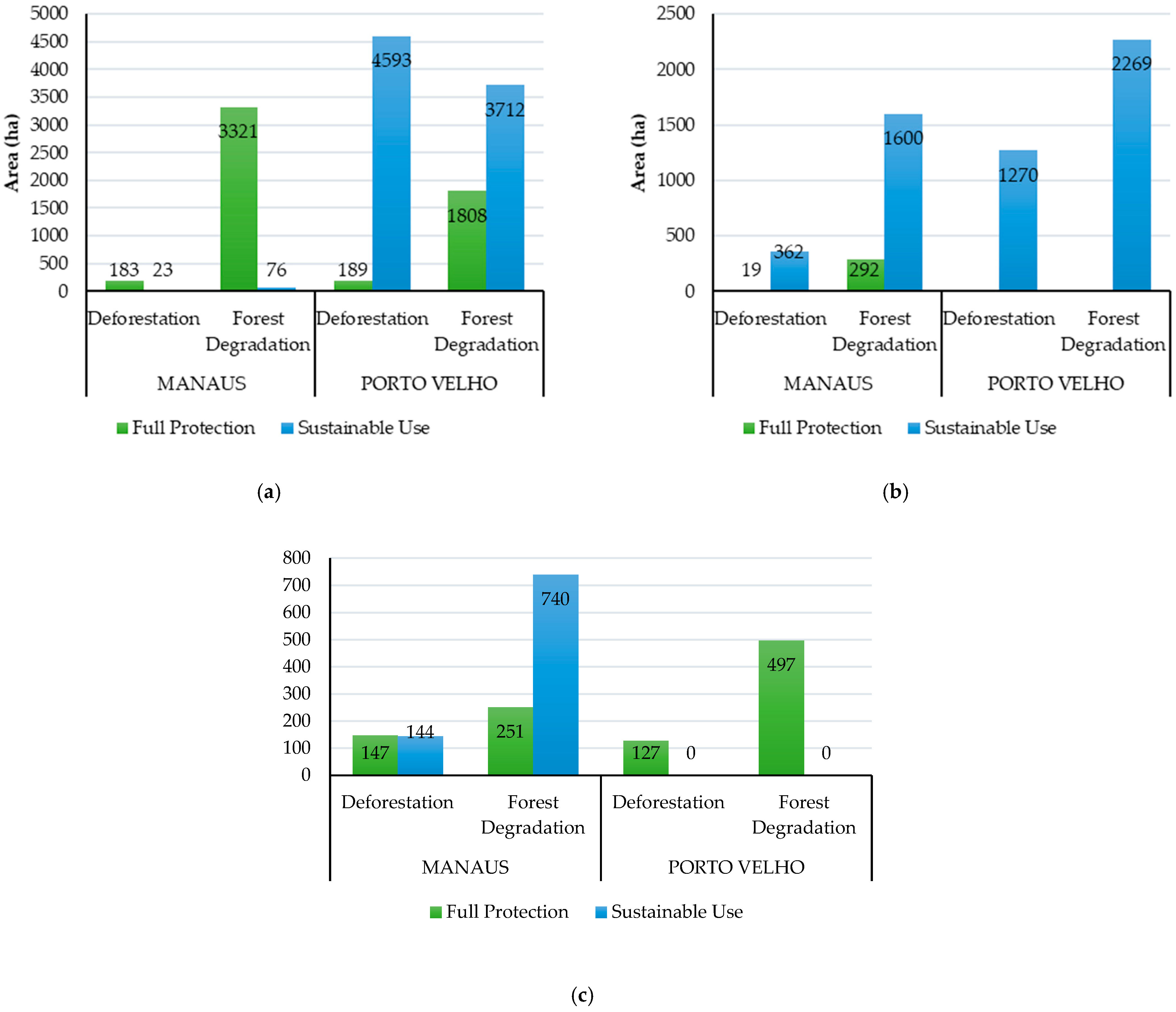 Applsci 14 10504 g005