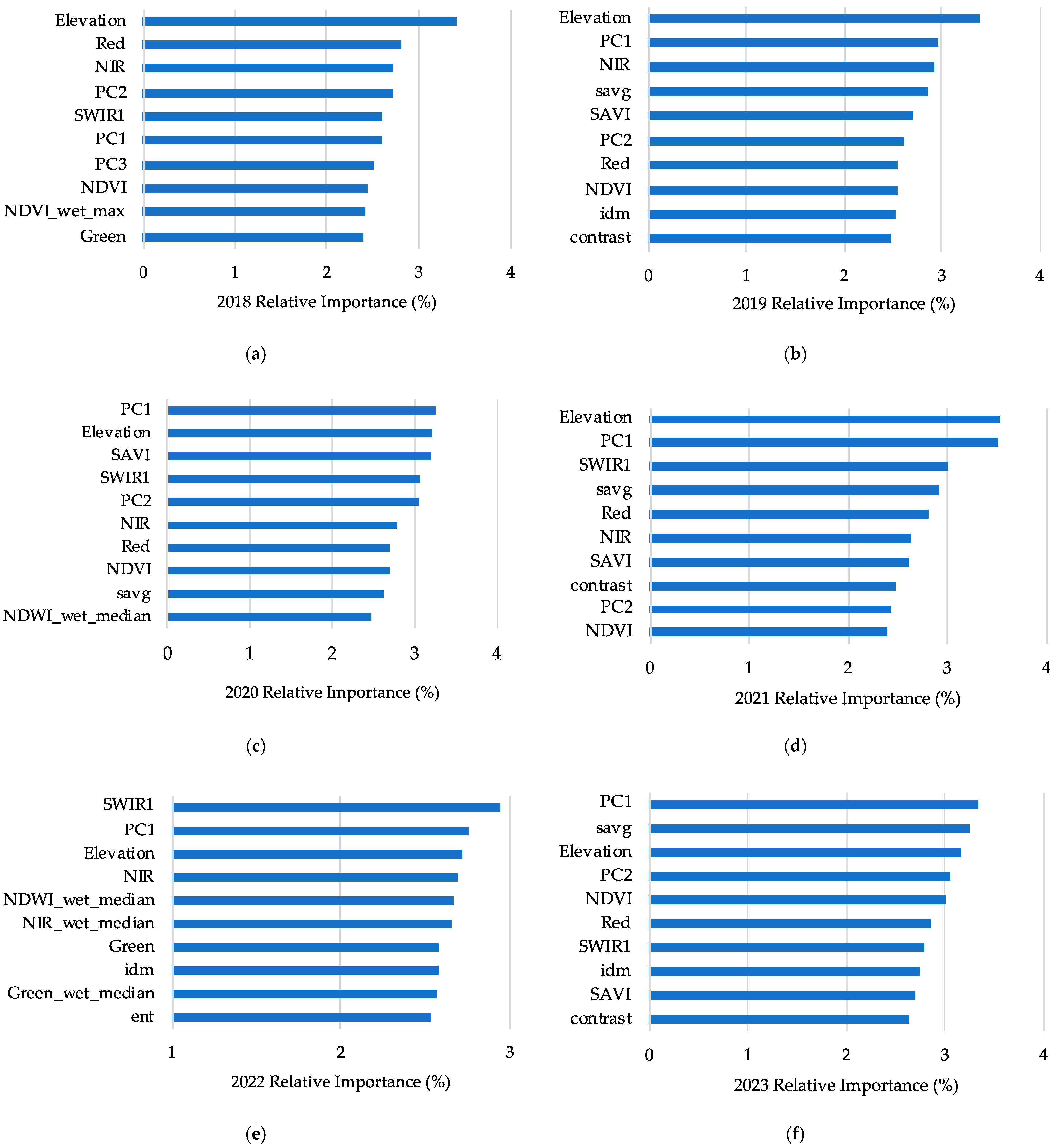 Applsci 14 10504 g0a1