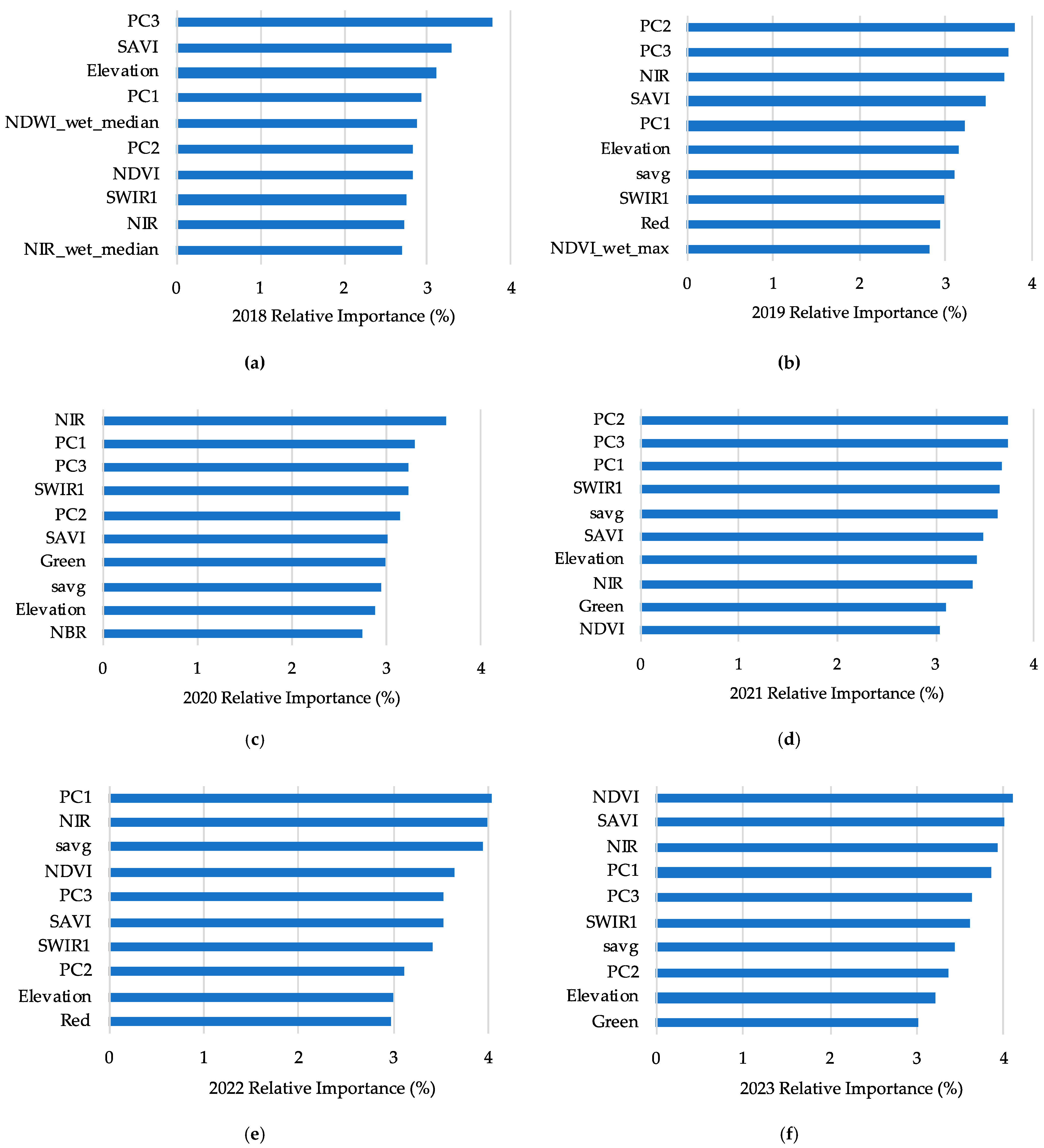 Applsci 14 10504 g0a2