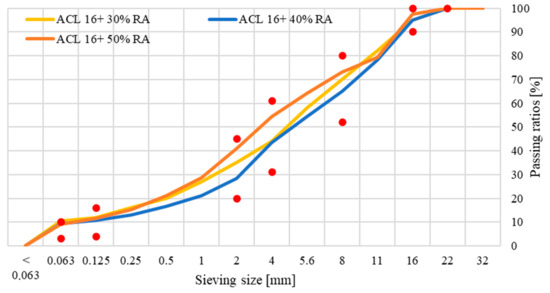 Applsci 14 10505 g005