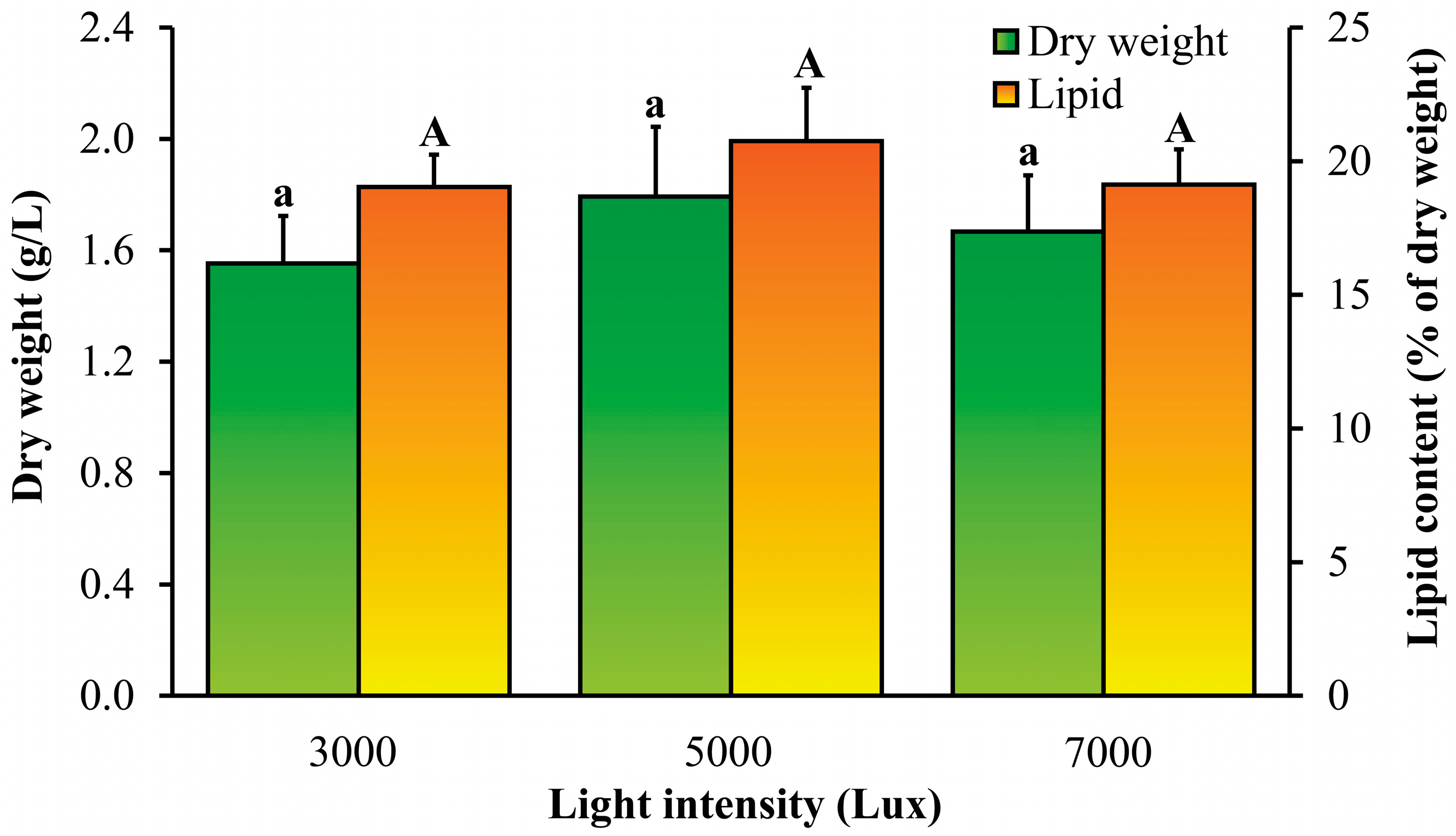 Applsci 14 10512 g007
