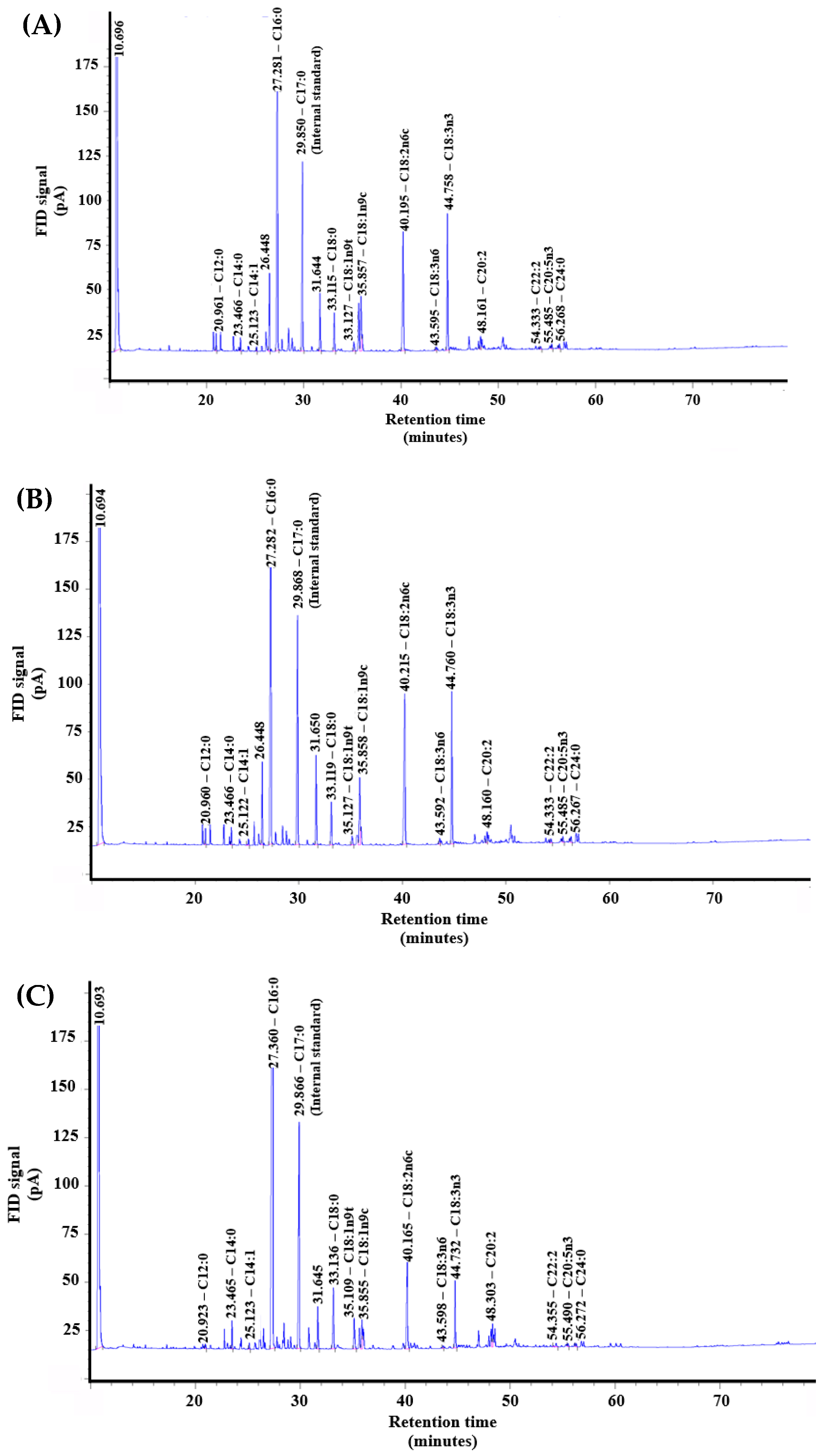Applsci 14 10512 g010