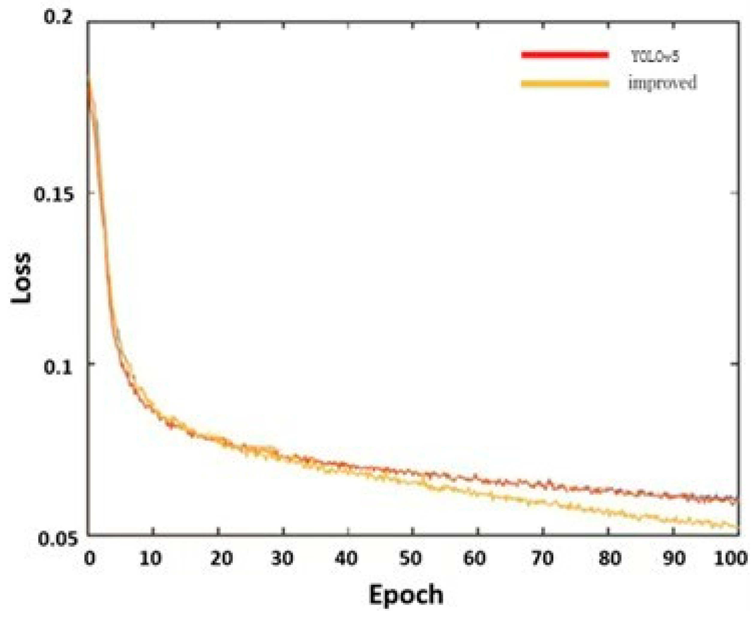 Applsci 14 10520 g007 Applsci 14 10520 g007