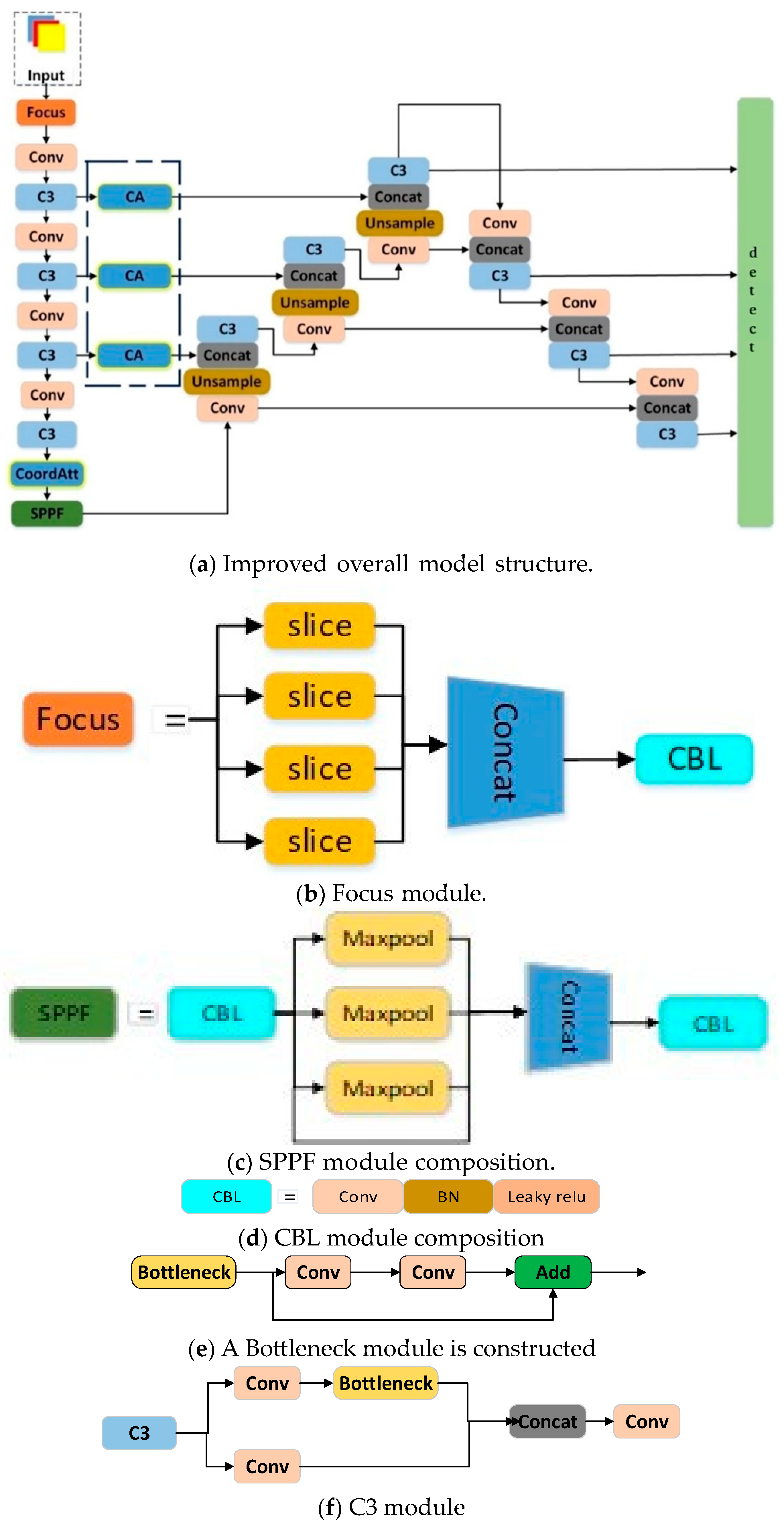 Applsci 14 10520 g009 Applsci 14 10520 g009