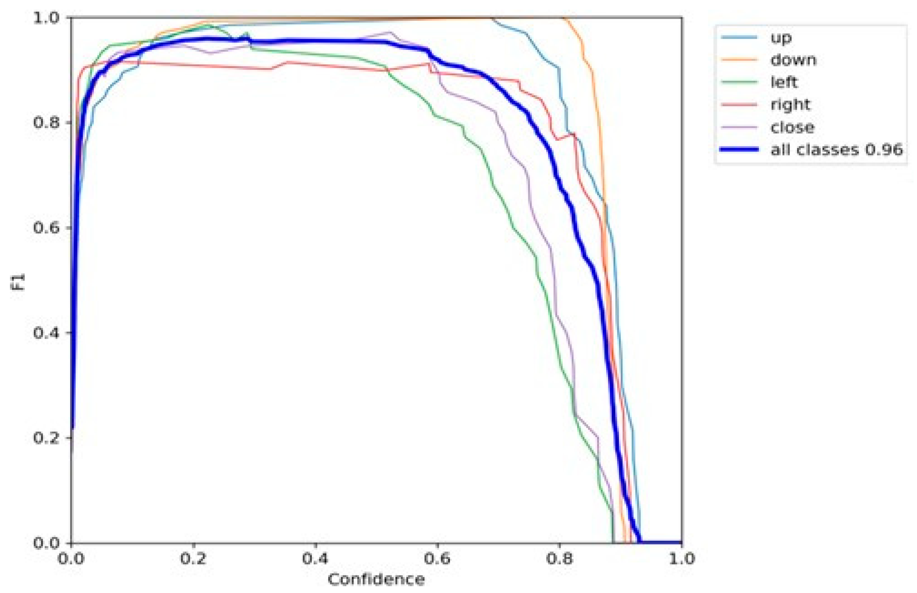Applsci 14 10520 g012 Applsci 14 10520 g012