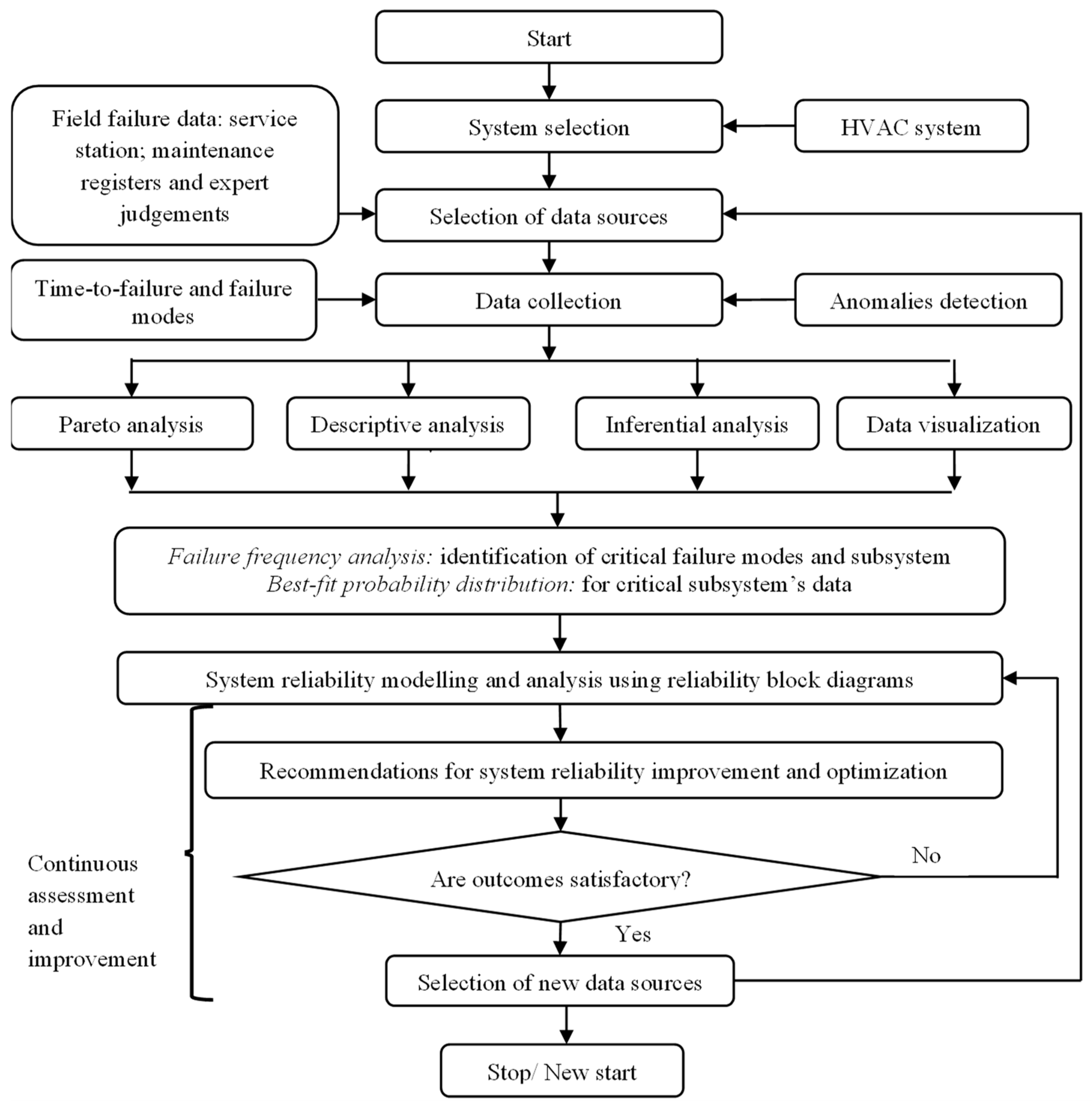 Applsci 14 10522 g002 Applsci 14 10522 g002