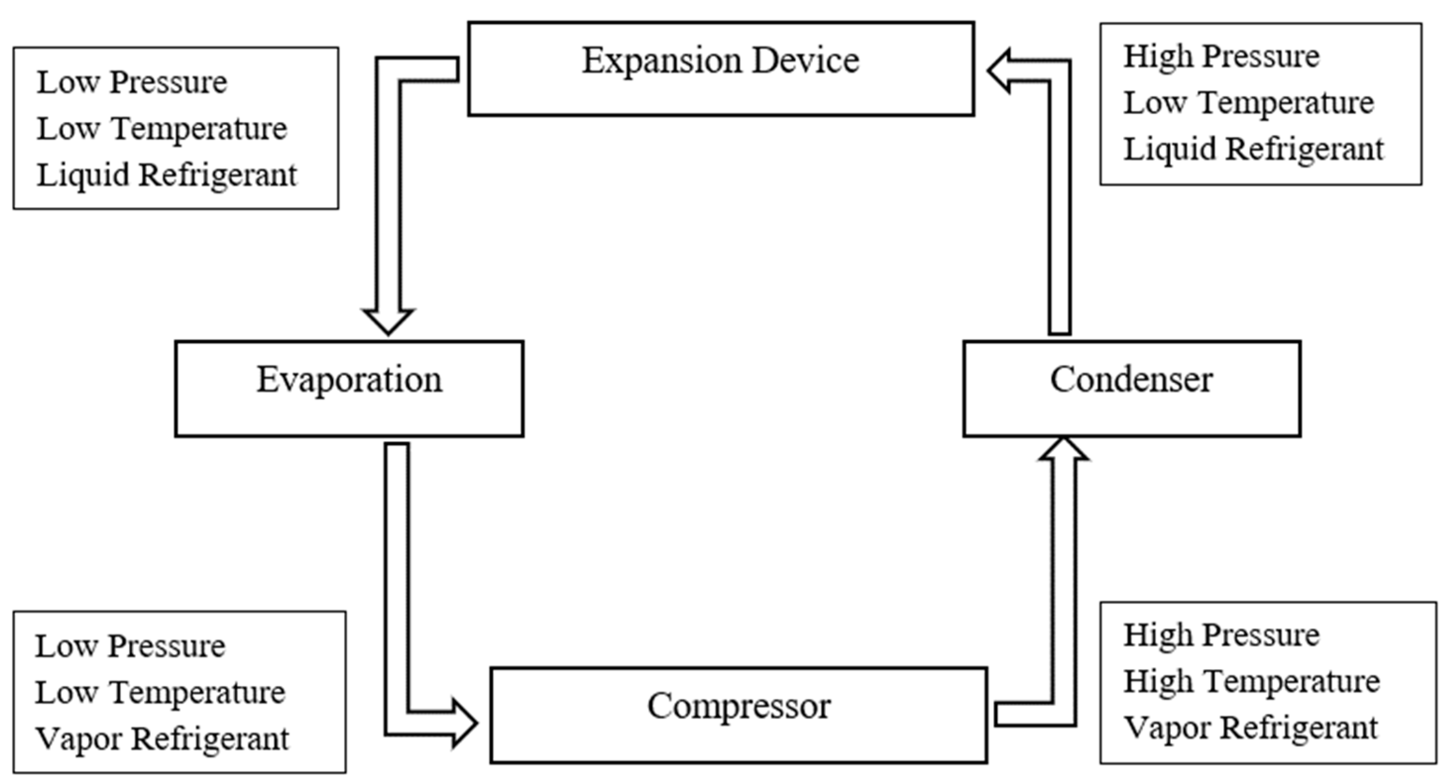 Applsci 14 10522 g003 Applsci 14 10522 g003