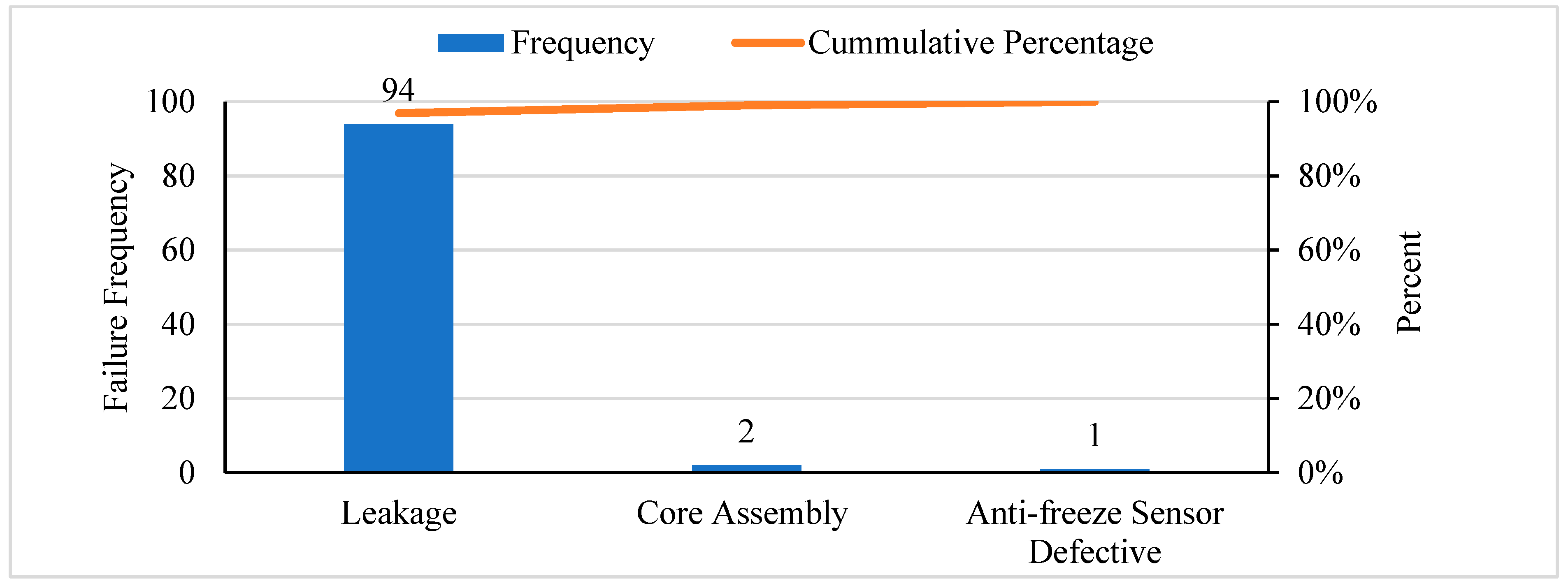 Applsci 14 10522 g005 Applsci 14 10522 g005